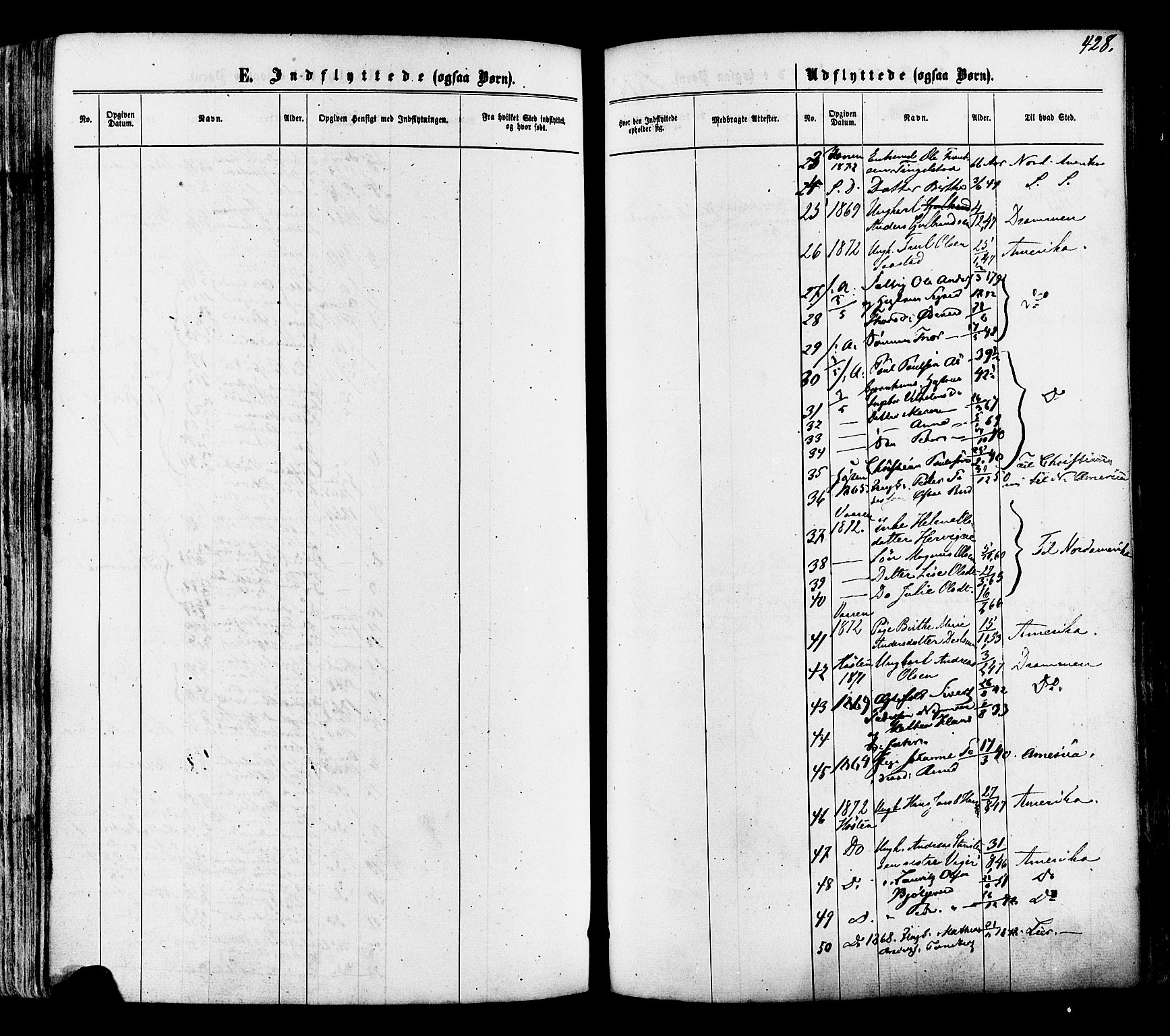 Modum kirkebøker, SAKO/A-234/F/Fa/L0010: Parish register (official) no. 10, 1865-1876, p. 428
