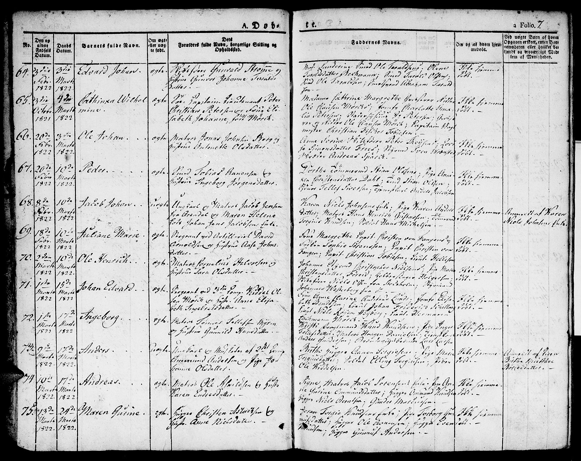 Kristiansand domprosti, SAK/1112-0006/F/Fa/L0009: Parish register (official) no. A 9, 1821-1827, p. 7