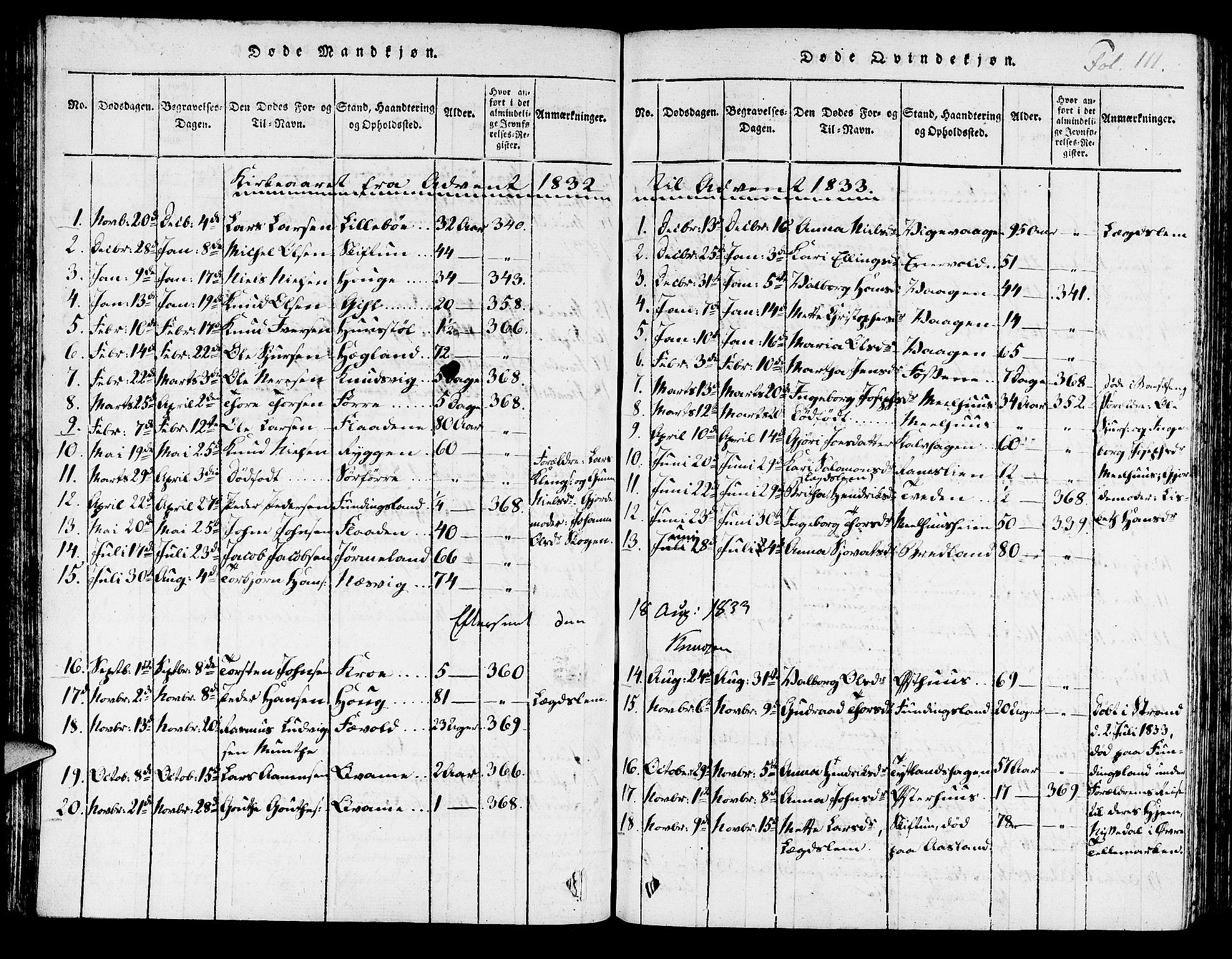 Hjelmeland sokneprestkontor, AV/SAST-A-101843/01/IV/L0003: Parish register (official) no. A 3, 1816-1834, p. 111