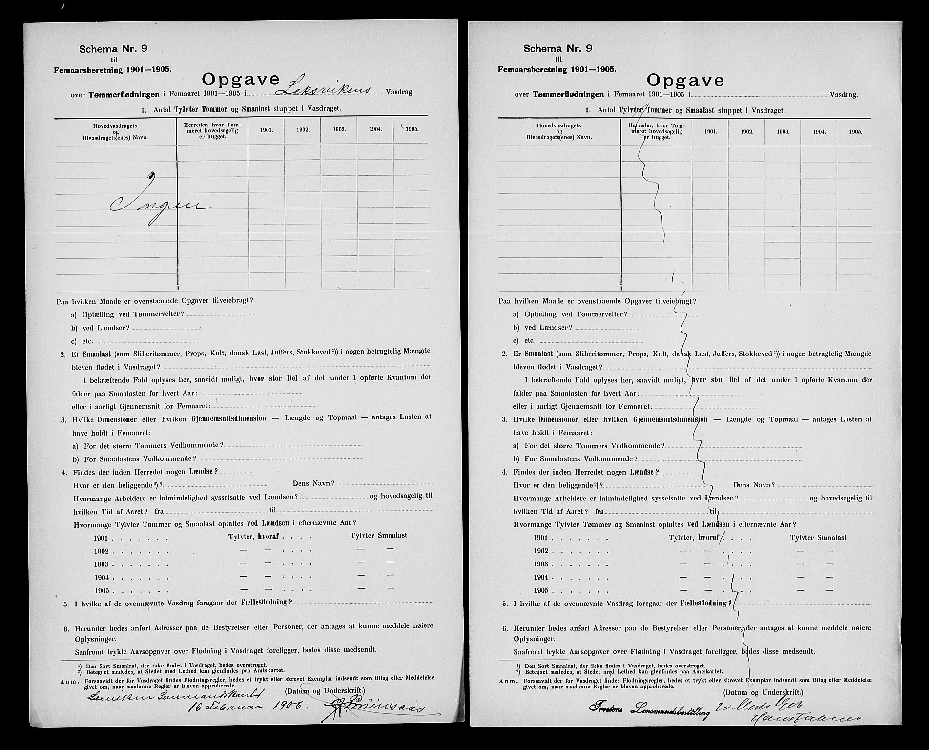 Statistisk sentralbyrå, Næringsøkonomiske emner, Generelt - Amtmennenes femårsberetninger, AV/RA-S-2233/F/Fa/L0101: --, 1901-1905, p. 4