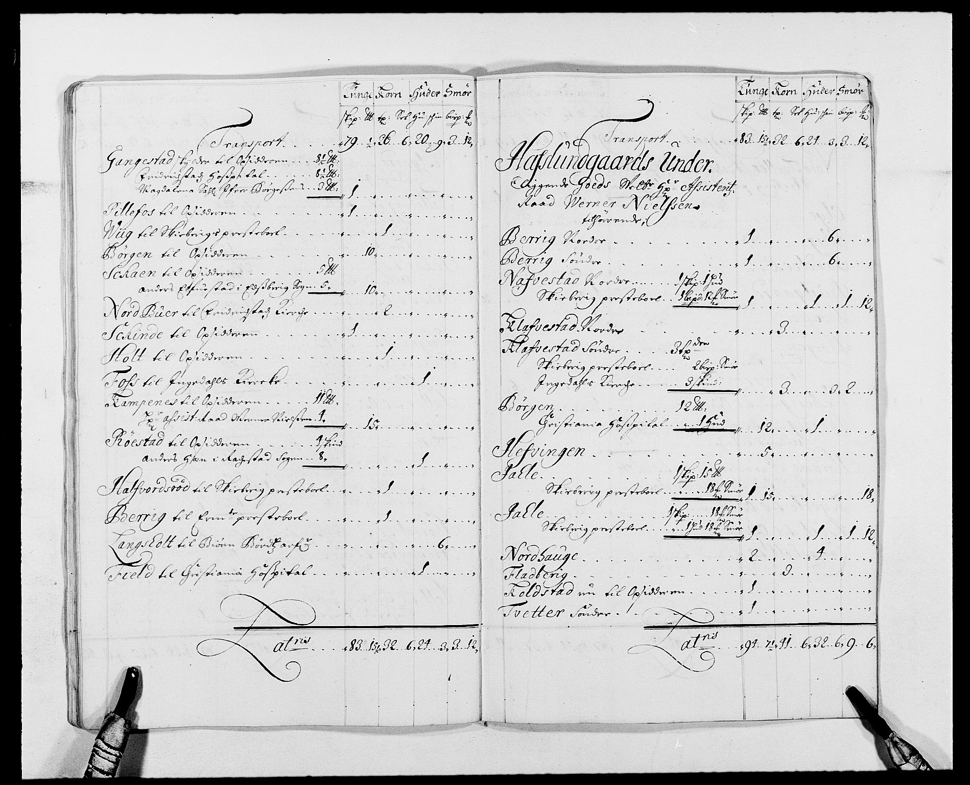 Rentekammeret inntil 1814, Reviderte regnskaper, Fogderegnskap, AV/RA-EA-4092/R01/L0010: Fogderegnskap Idd og Marker, 1690-1691, p. 354