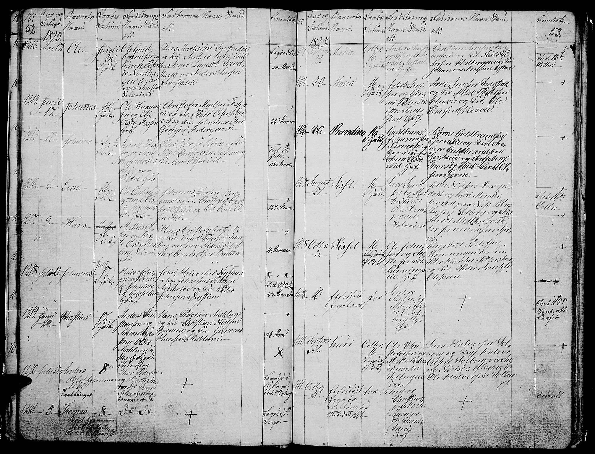 Ringsaker prestekontor, AV/SAH-PREST-014/L/La/L0003: Parish register (copy) no. 3, 1824-1826, p. 52-53