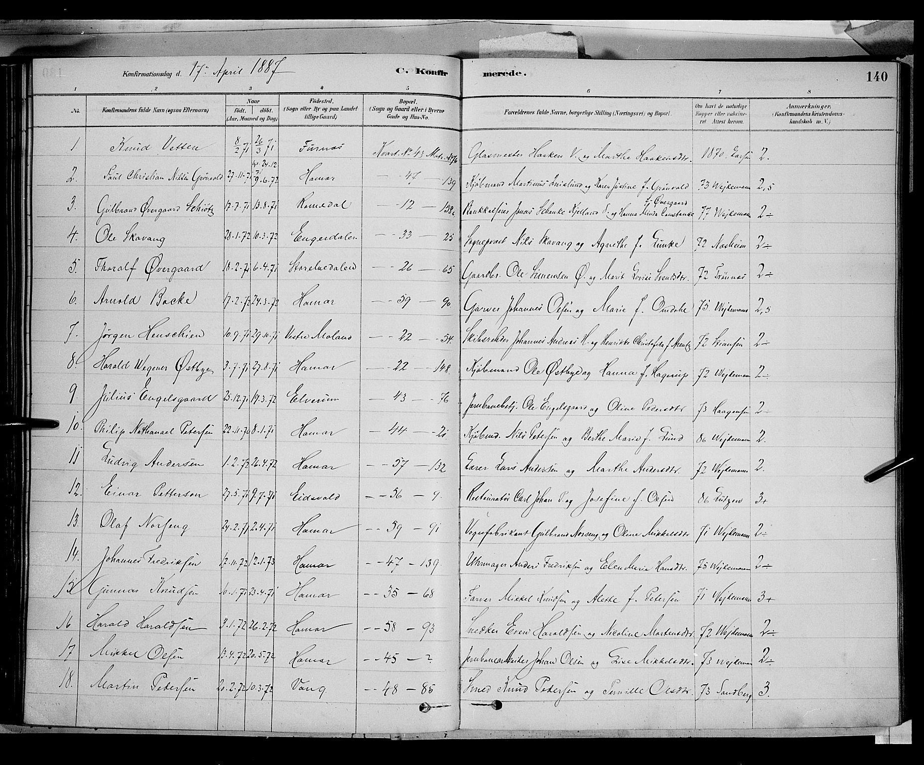 Vang prestekontor, Hedmark, AV/SAH-PREST-008/H/Ha/Haa/L0016: Parish register (official) no. 16, 1878-1889, p. 140