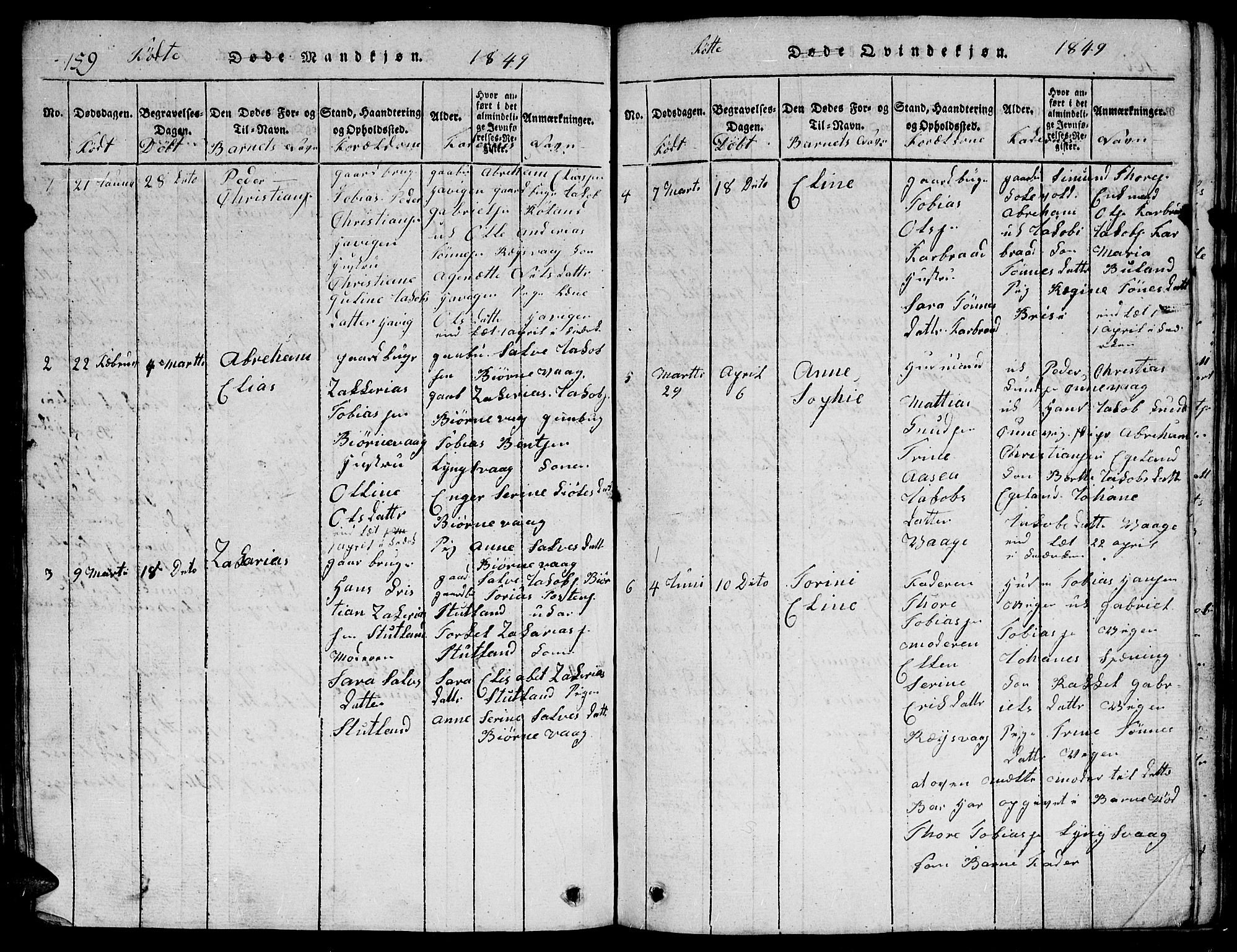 Herad sokneprestkontor, AV/SAK-1111-0018/F/Fb/Fbb/L0001: Parish register (copy) no. B 1, 1815-1852, p. 159