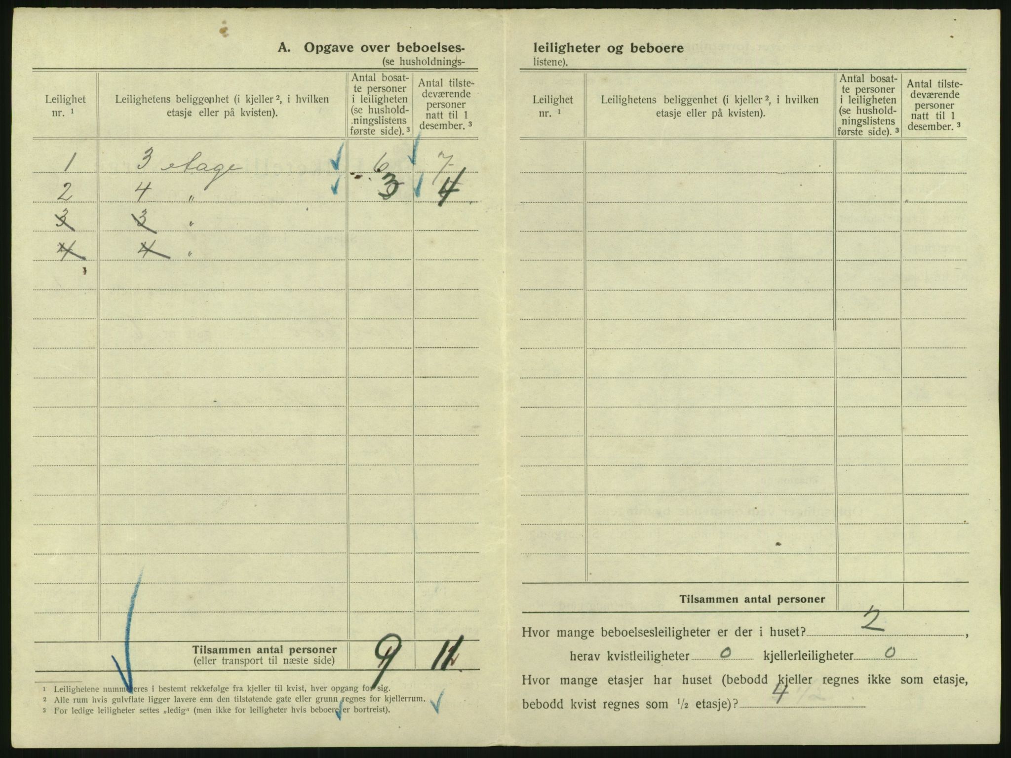 SAKO, 1920 census for Drammen, 1920, p. 119