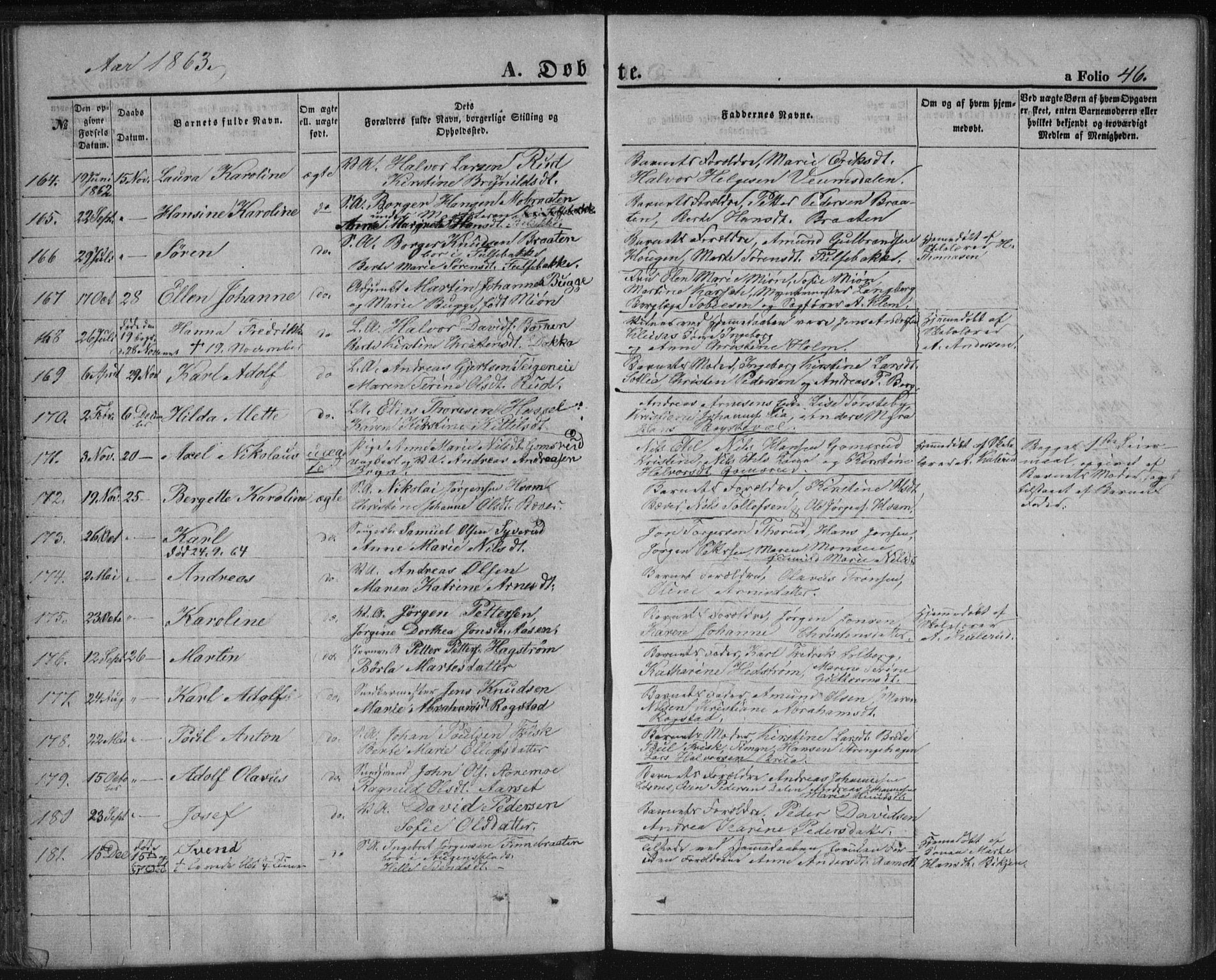 Kongsberg kirkebøker, SAKO/A-22/F/Fa/L0010: Parish register (official) no. I 10, 1859-1875, p. 46