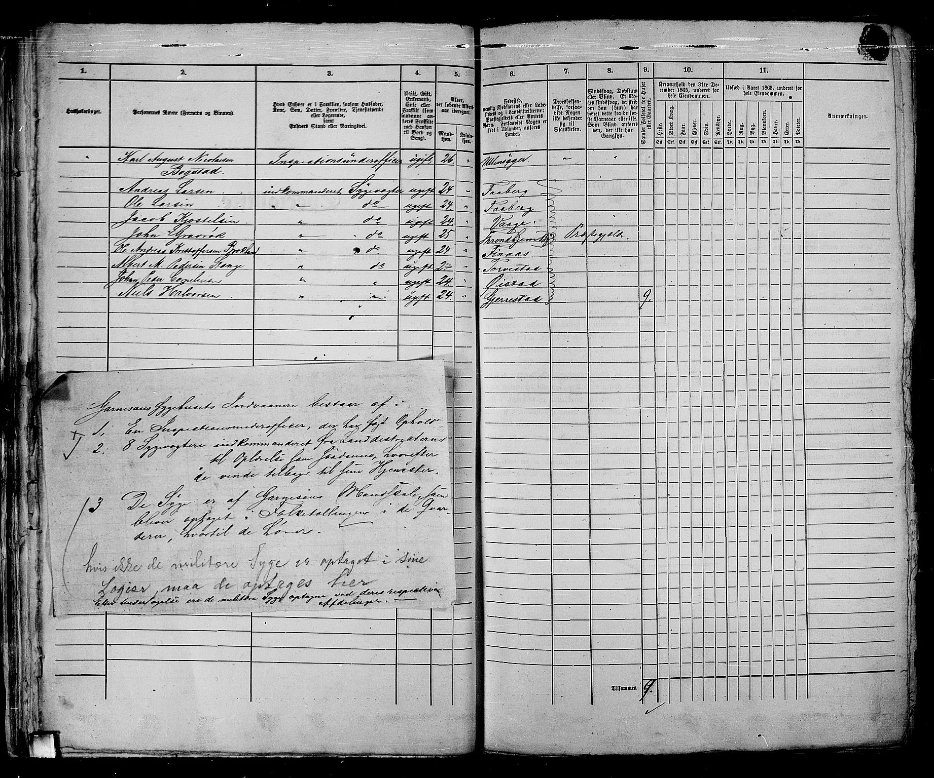 RA, 1865 census for Kristiania, 1865, p. 1672