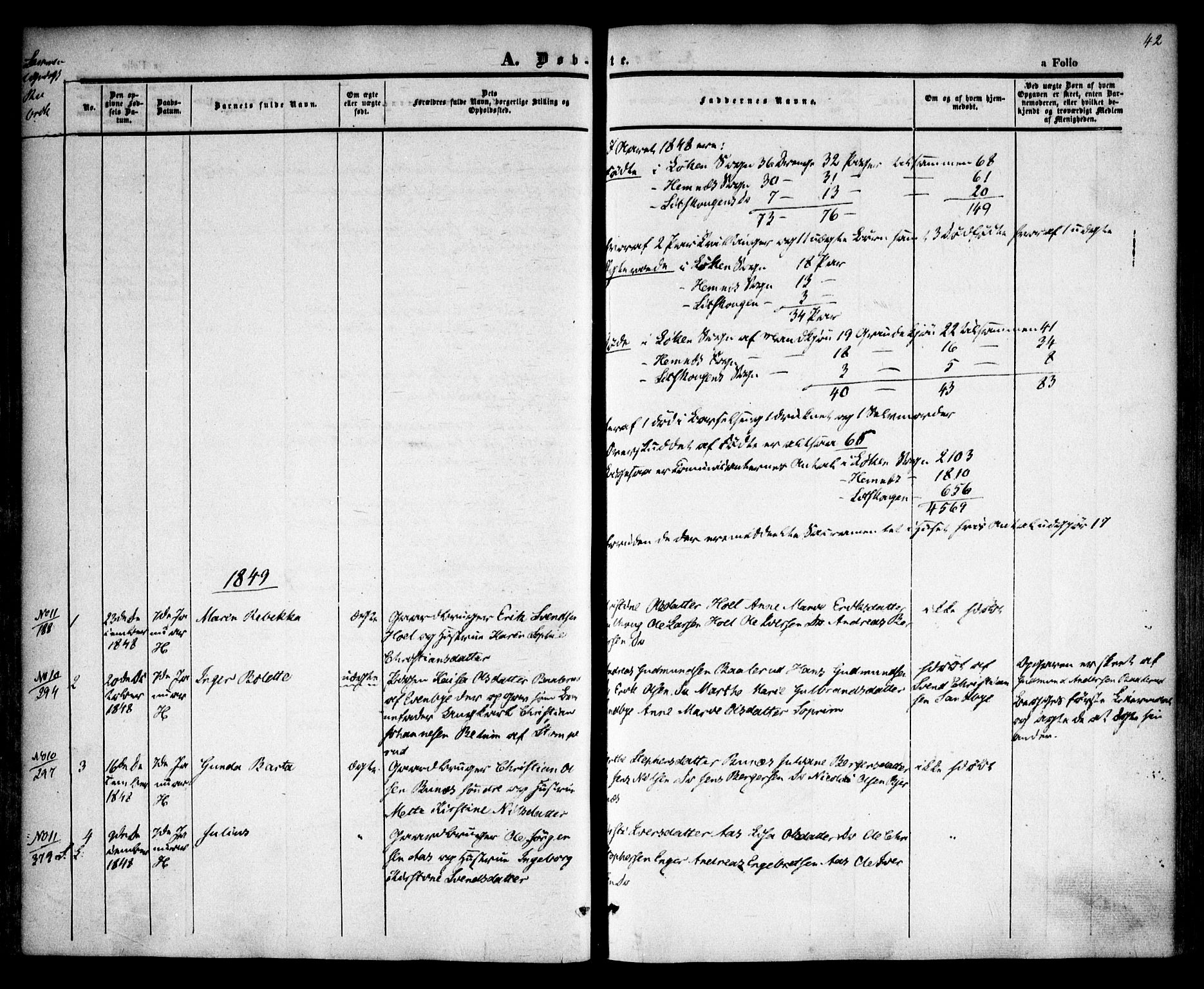 Høland prestekontor Kirkebøker, AV/SAO-A-10346a/F/Fa/L0009: Parish register (official) no. I 9, 1846-1853, p. 42