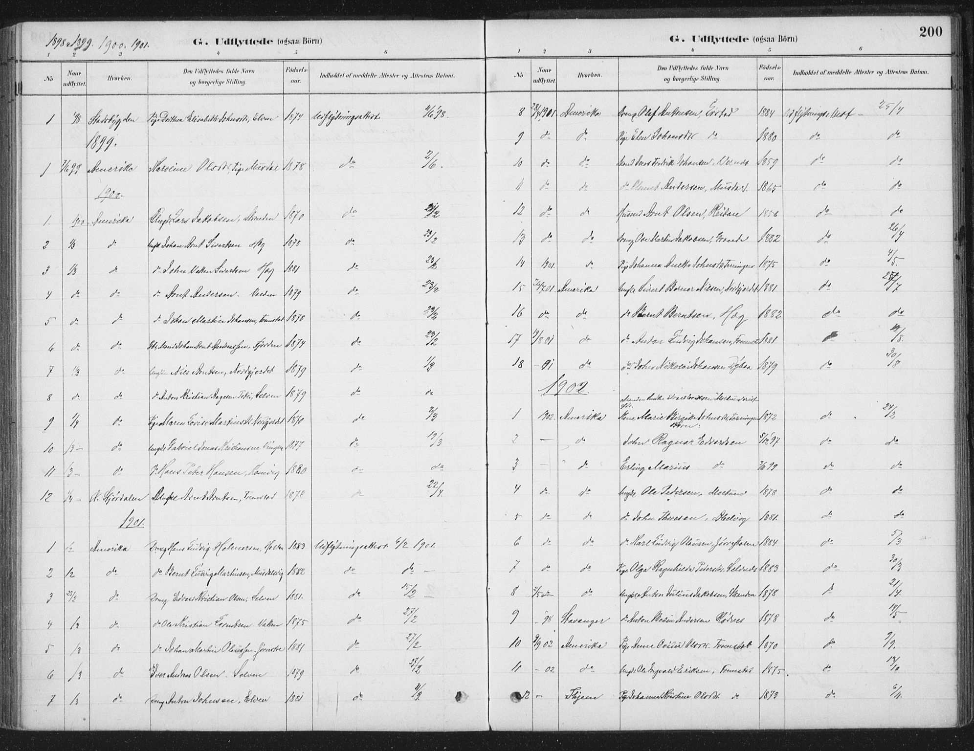 Ministerialprotokoller, klokkerbøker og fødselsregistre - Sør-Trøndelag, SAT/A-1456/662/L0755: Parish register (official) no. 662A01, 1879-1905, p. 200