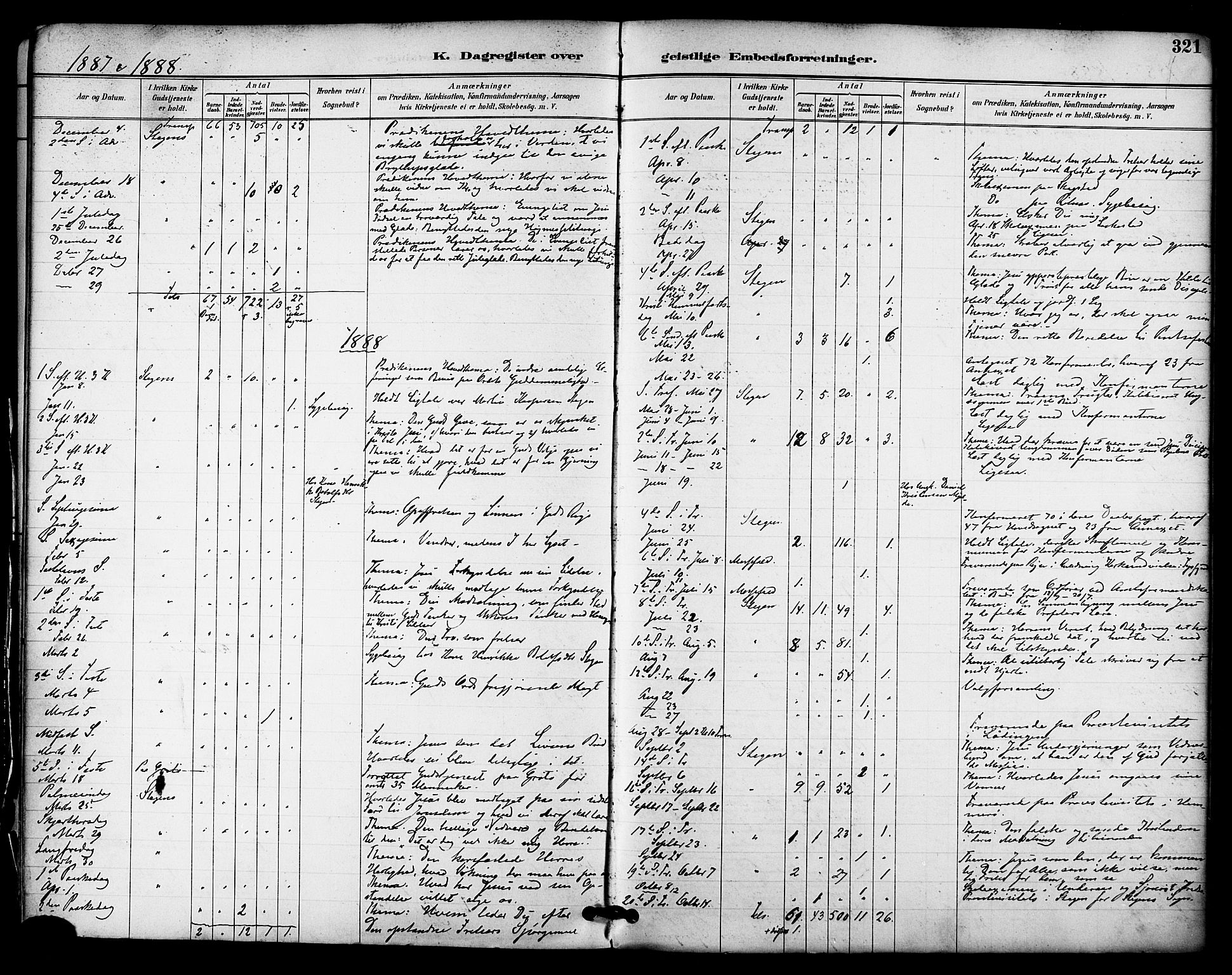 Ministerialprotokoller, klokkerbøker og fødselsregistre - Nordland, AV/SAT-A-1459/855/L0803: Parish register (official) no. 855A11, 1887-1905, p. 321