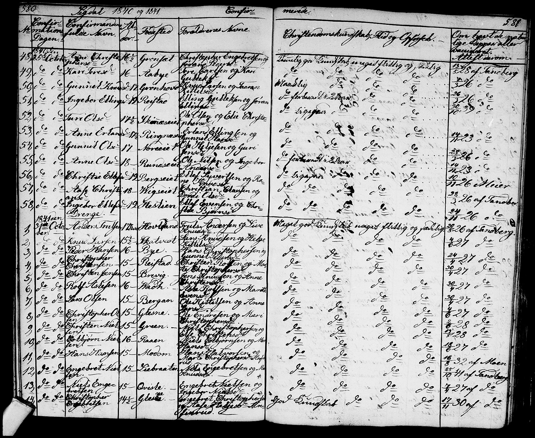 Sigdal kirkebøker, AV/SAKO-A-245/G/Ga/L0002: Parish register (copy) no. I 2, 1835-1856, p. 580-581