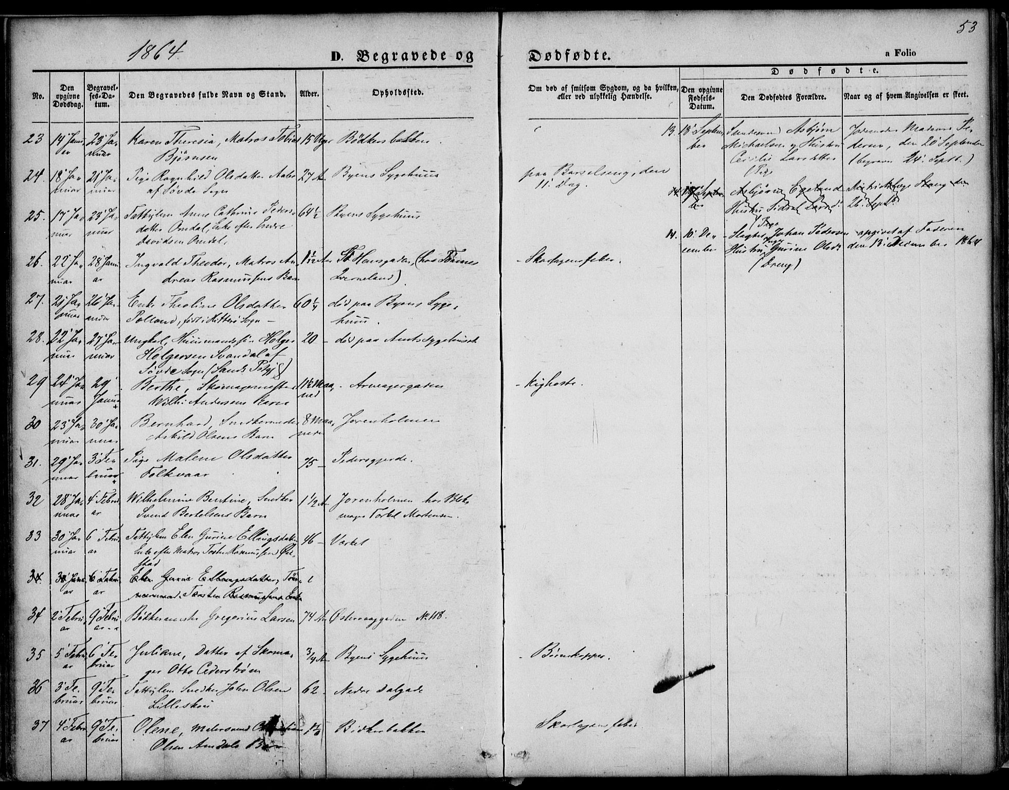 St. Petri sokneprestkontor, AV/SAST-A-101813/001/30/30BA/L0003: Parish register (official) no. A 3, 1861-1872, p. 53