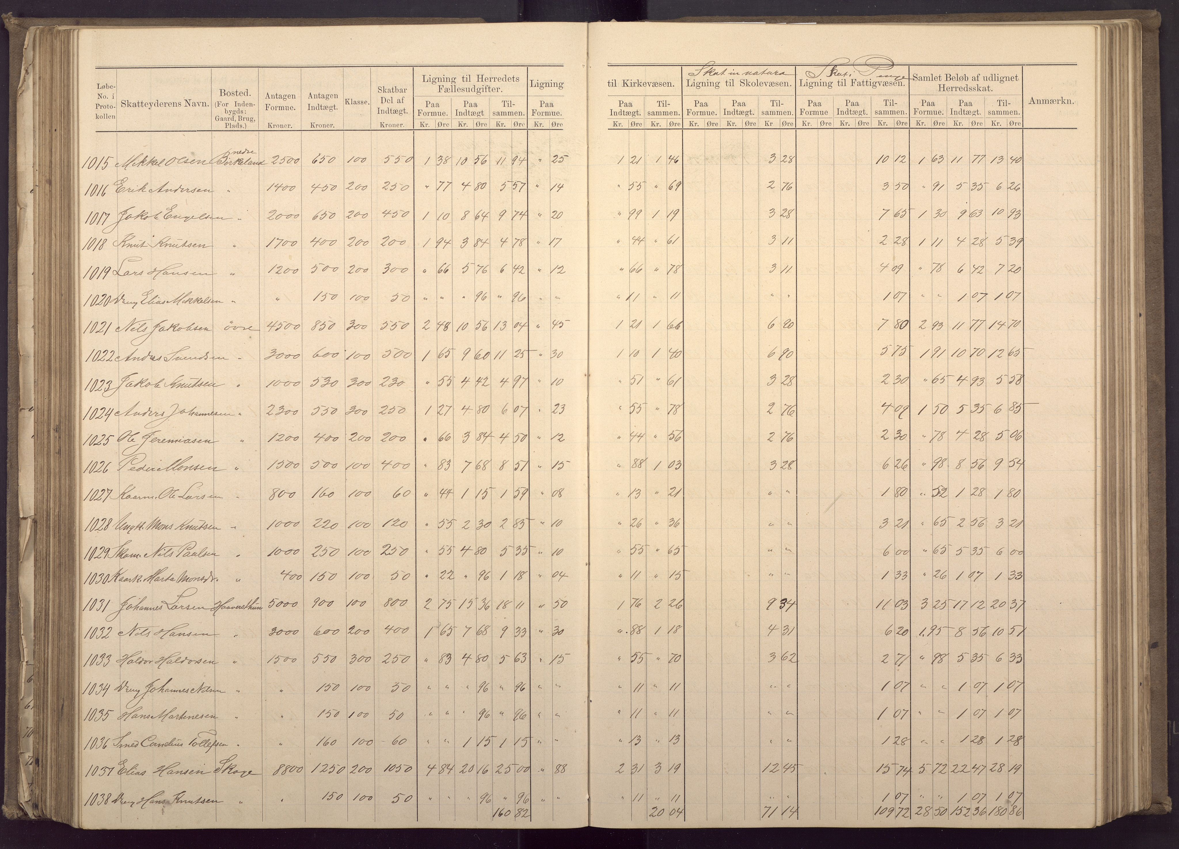 Fana kommune. Herredskassereren, BBA/A-0504/J/Jc/L0003: Ligningsprotokoll for Fana herred;, 1883-1891, p. 187