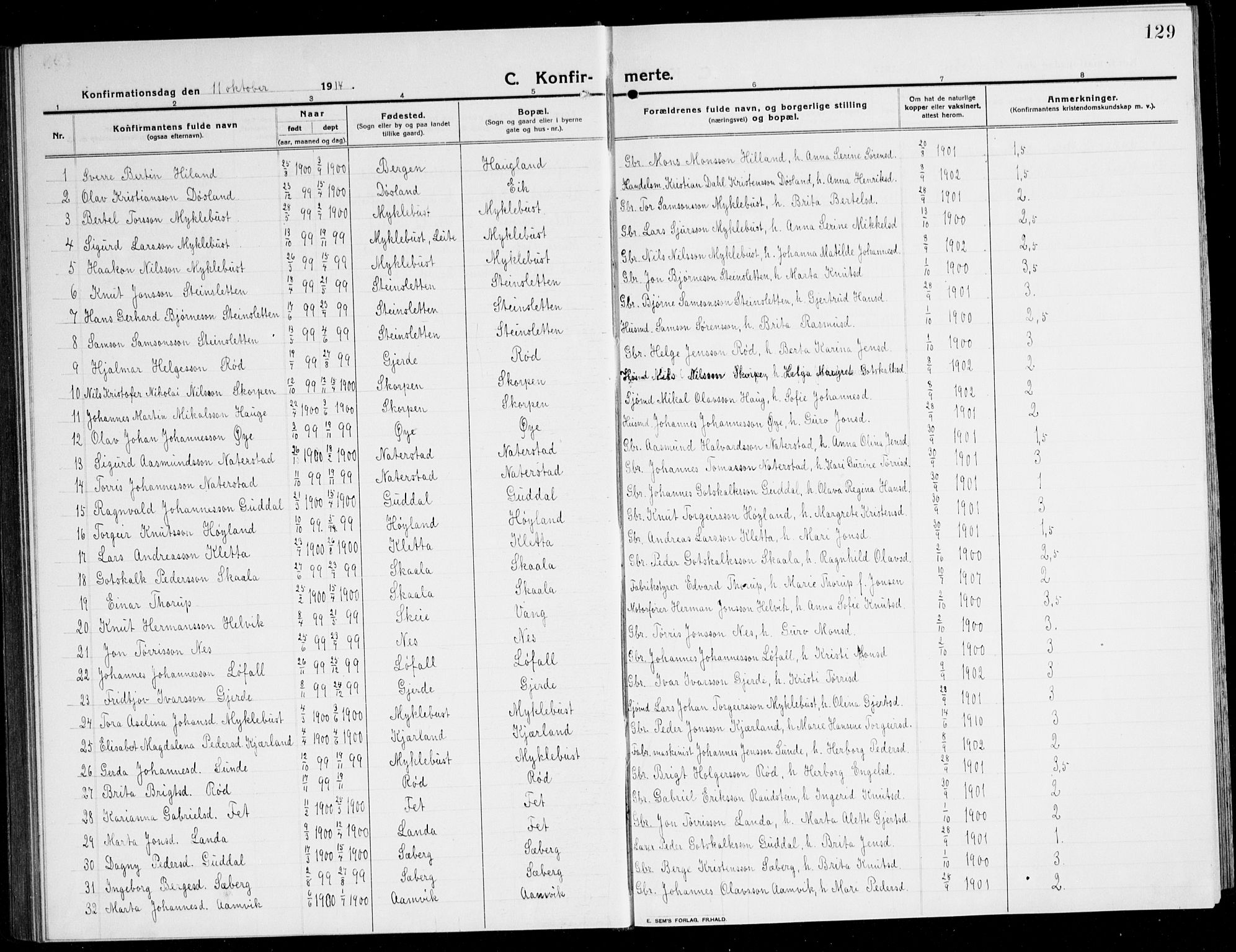 Kvinnherad sokneprestembete, SAB/A-76401/H/Hab: Parish register (copy) no. A 3, 1911-1945, p. 129