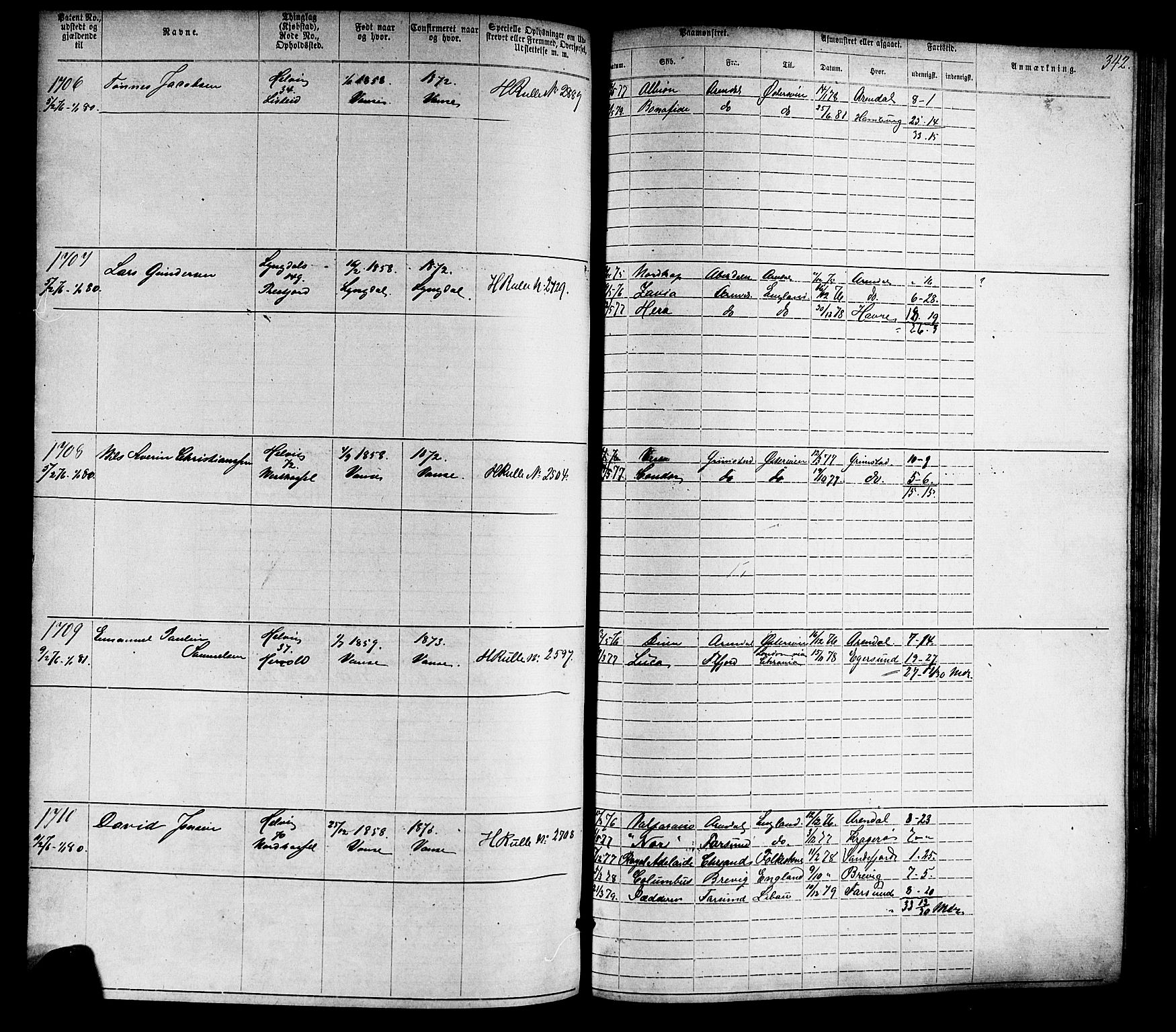 Farsund mønstringskrets, SAK/2031-0017/F/Fa/L0005: Annotasjonsrulle nr 1-1910 med register, Z-2, 1869-1877, p. 372