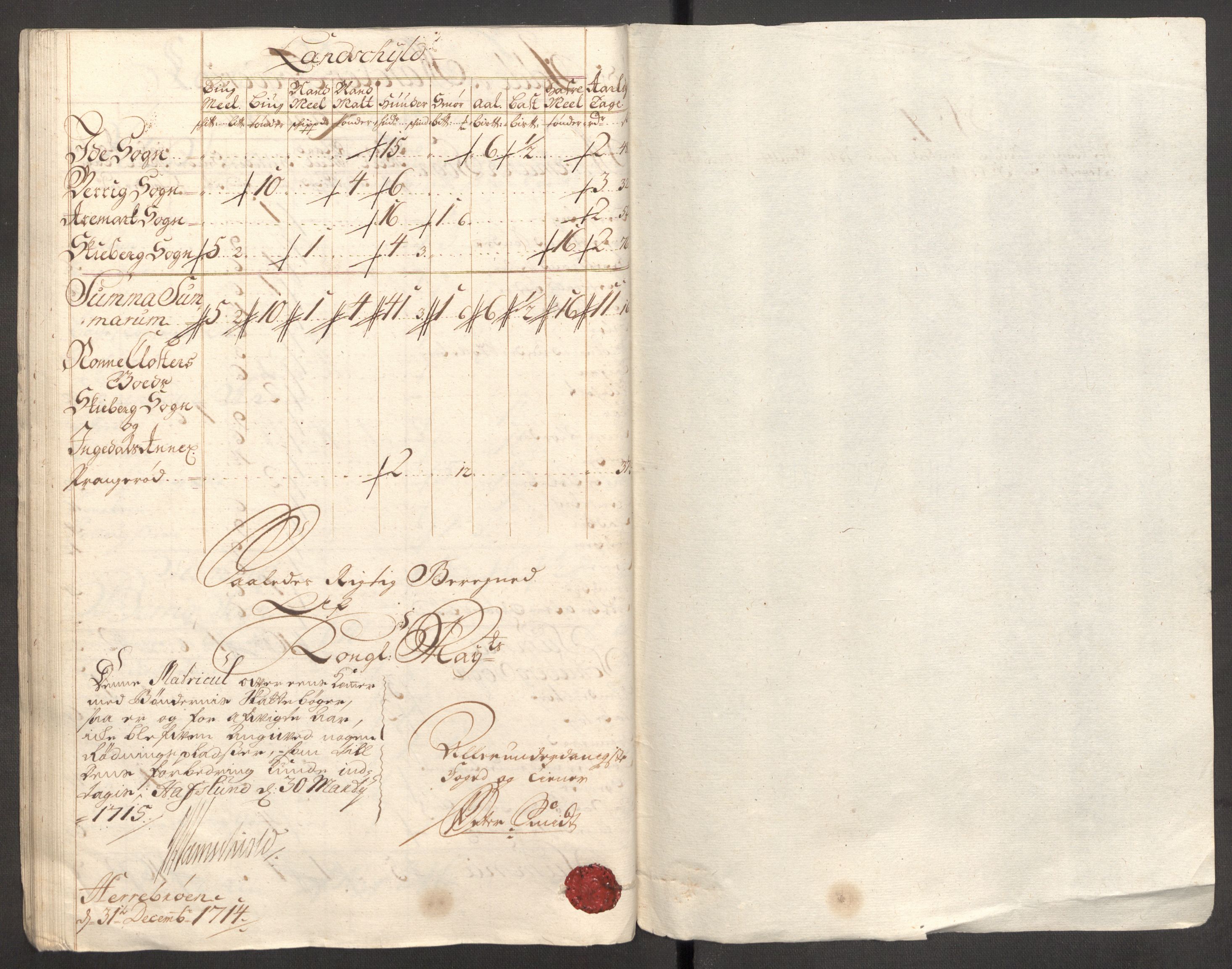 Rentekammeret inntil 1814, Reviderte regnskaper, Fogderegnskap, AV/RA-EA-4092/R01/L0022: Fogderegnskap Idd og Marker, 1713-1714, p. 341