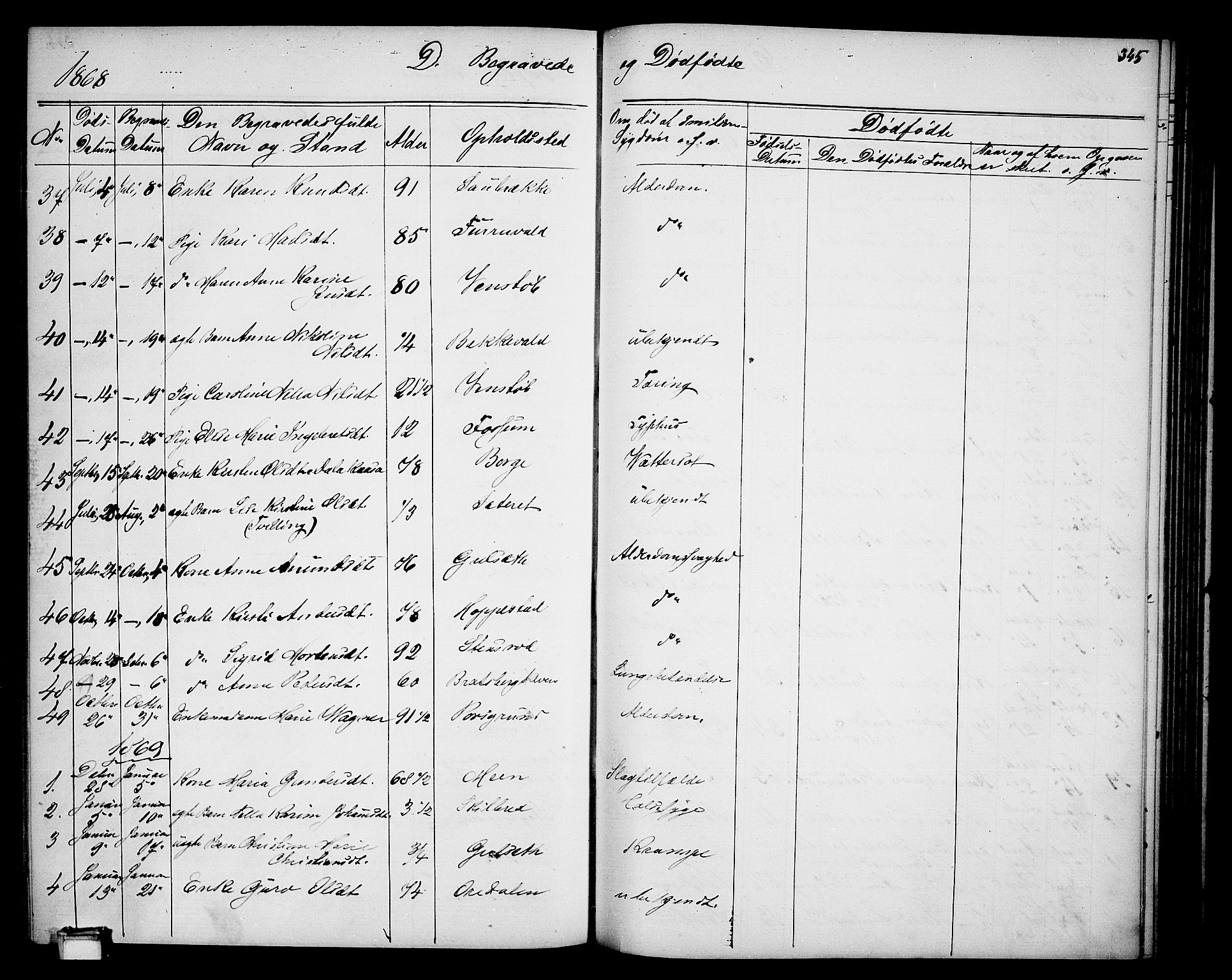 Gjerpen kirkebøker, SAKO/A-265/G/Ga/L0001: Parish register (copy) no. I 1, 1864-1882, p. 345