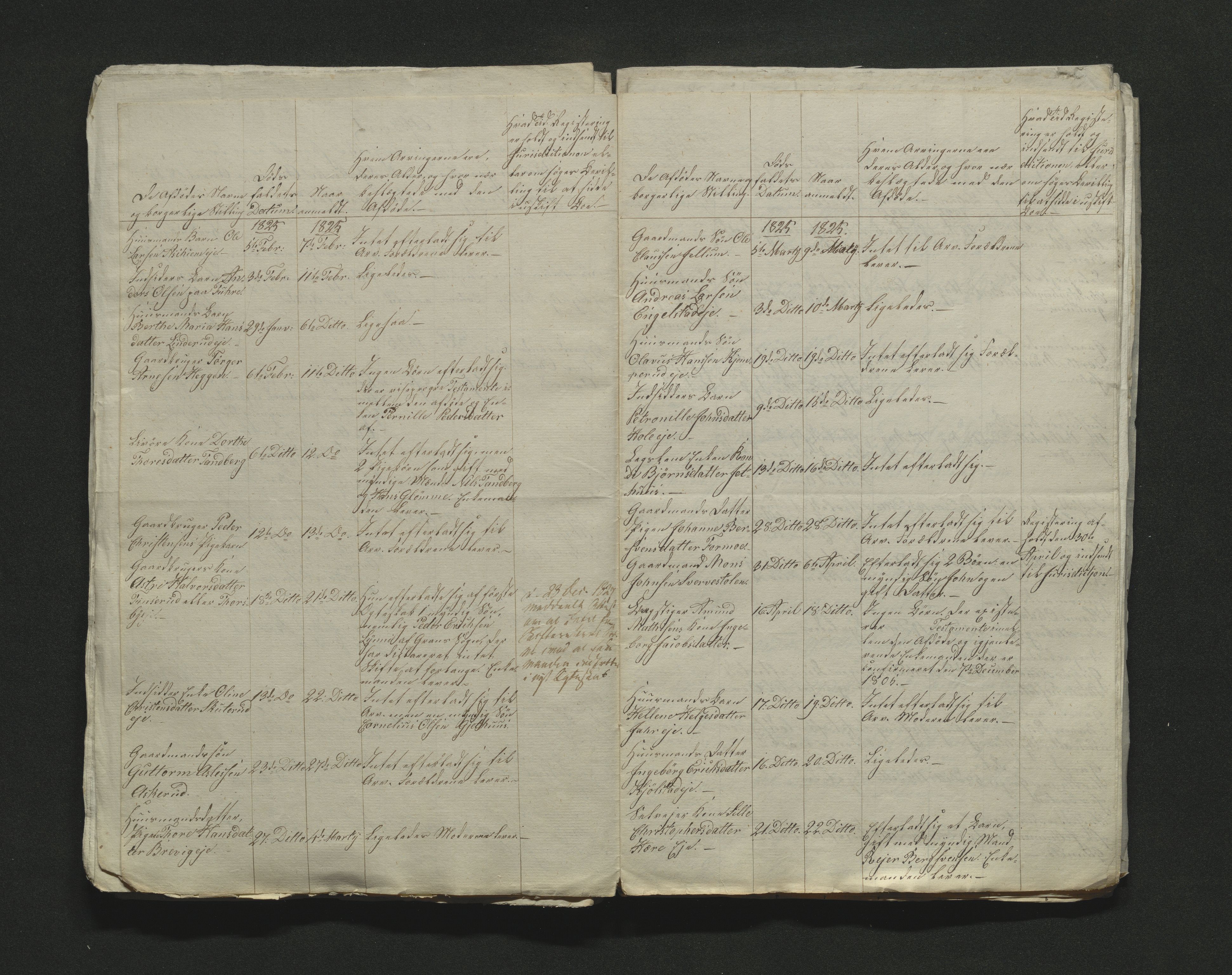 Eiker, Modum og Sigdal sorenskriveri, AV/SAKO-A-123/H/Ha/Hab/L0002: Dødsfallsmeldinger, 1823-1829, p. 55