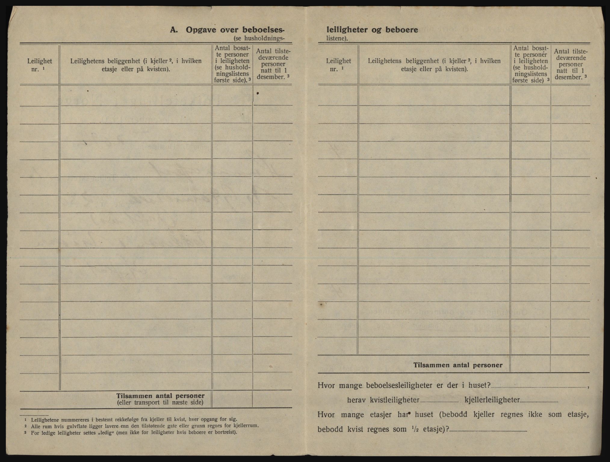 SATØ, 1920 census for Hammerfest, 1920, p. 647