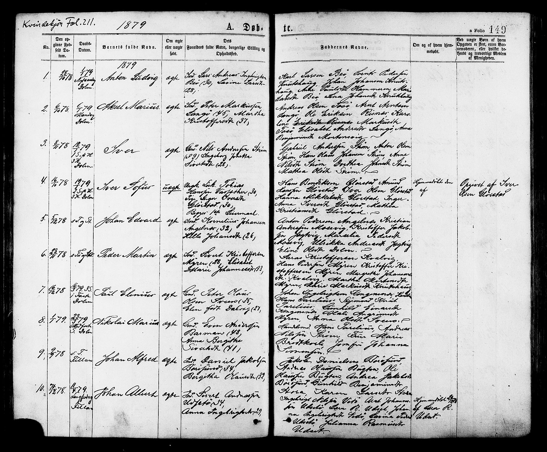 Ministerialprotokoller, klokkerbøker og fødselsregistre - Sør-Trøndelag, SAT/A-1456/634/L0532: Parish register (official) no. 634A08, 1871-1881, p. 149