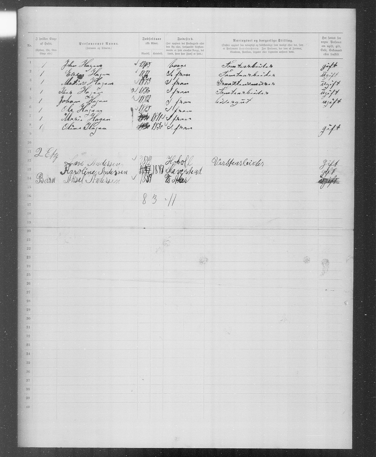 OBA, Municipal Census 1899 for Kristiania, 1899, p. 3736