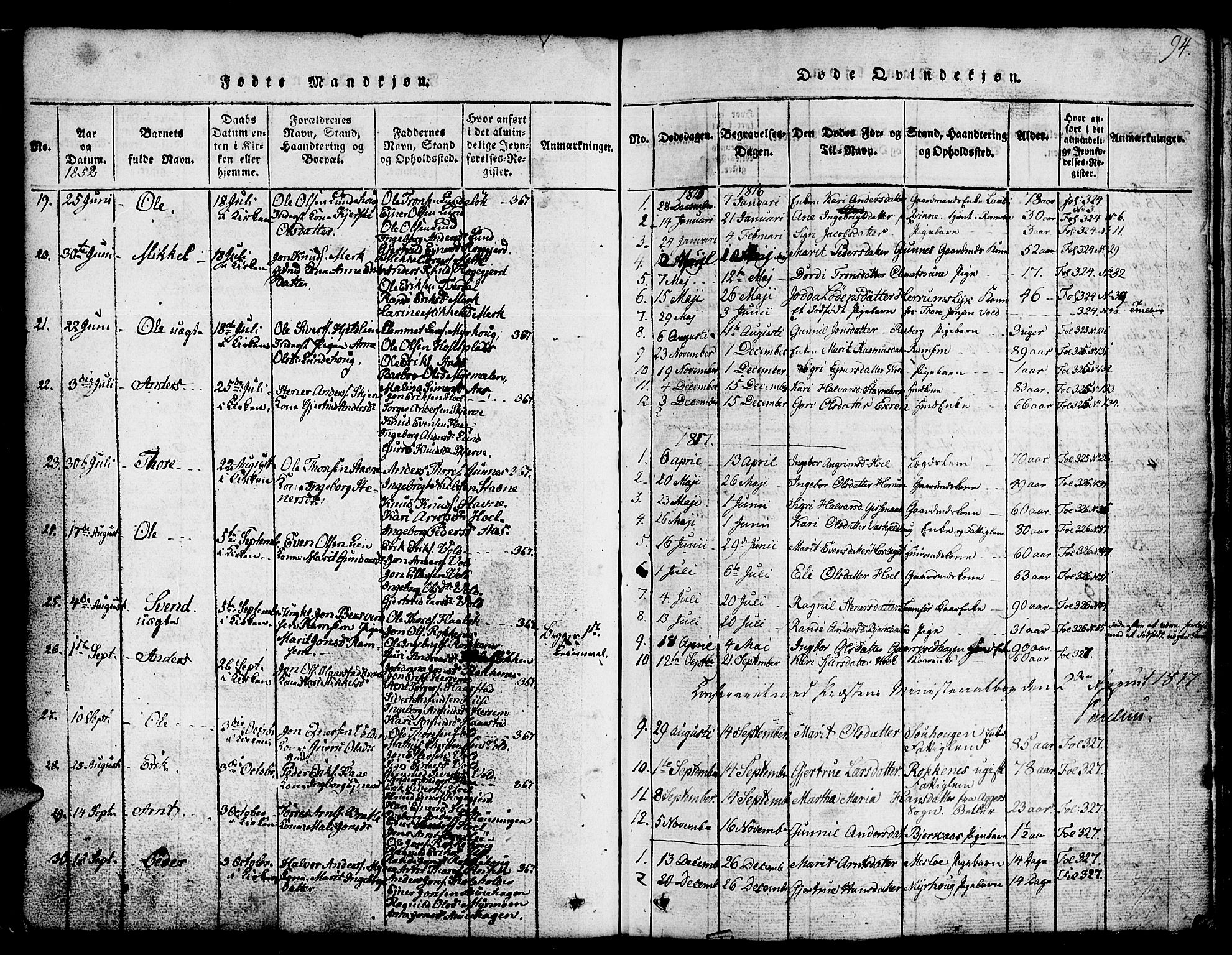 Ministerialprotokoller, klokkerbøker og fødselsregistre - Sør-Trøndelag, SAT/A-1456/674/L0874: Parish register (copy) no. 674C01, 1816-1860, p. 94