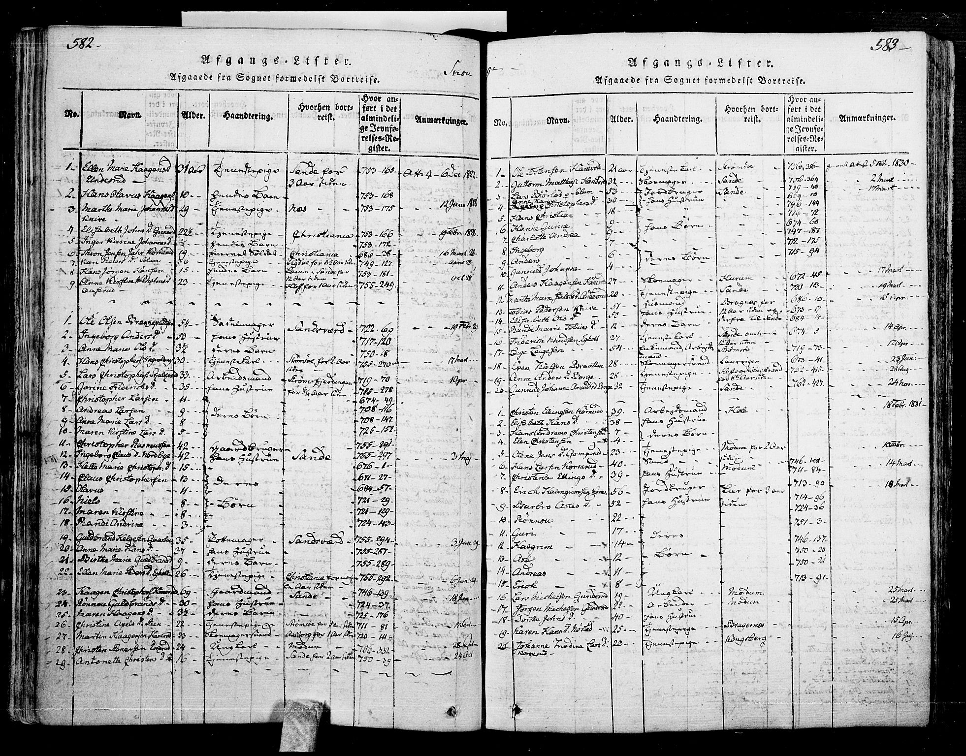 Skoger kirkebøker, SAKO/A-59/F/Fa/L0002: Parish register (official) no. I 2 /1, 1814-1842, p. 582-583