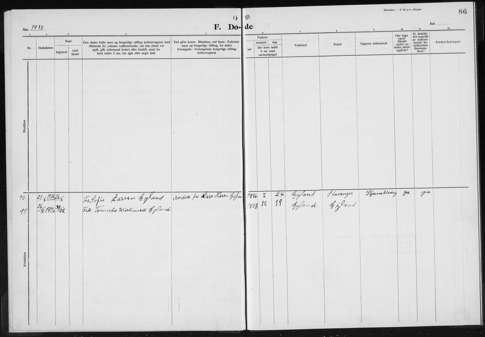 Baptistmenigheten i Gyland, SAK/1292-0003/F/Fa/L0001: Dissenter register no. F 1, 1902-1937, p. 86
