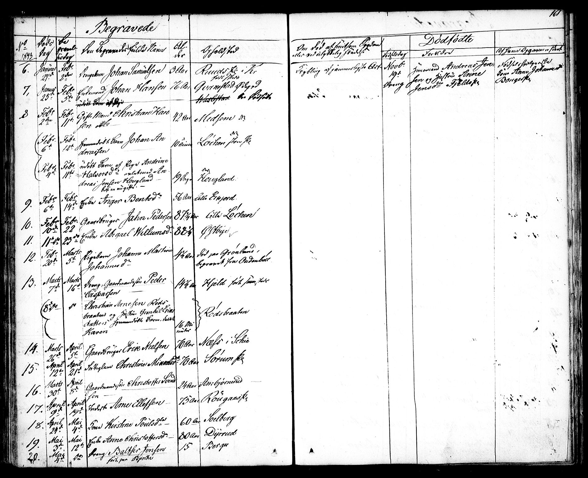 Kråkstad prestekontor Kirkebøker, SAO/A-10125a/F/Fa/L0005: Parish register (official) no. I 5, 1837-1847, p. 161