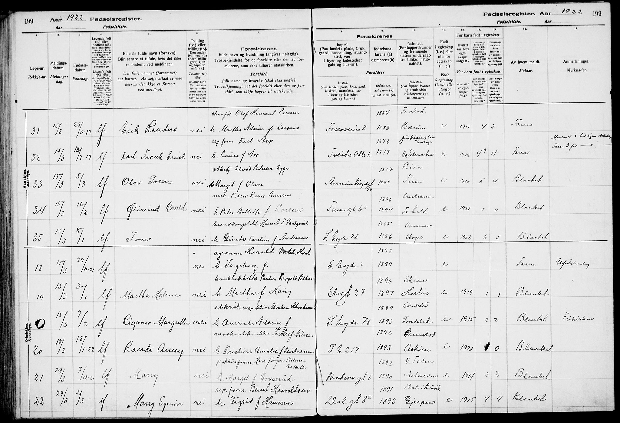 Rjukan kirkebøker, AV/SAKO-A-294/J/Ja/L0001: Birth register no. 1, 1916-1922, p. 199