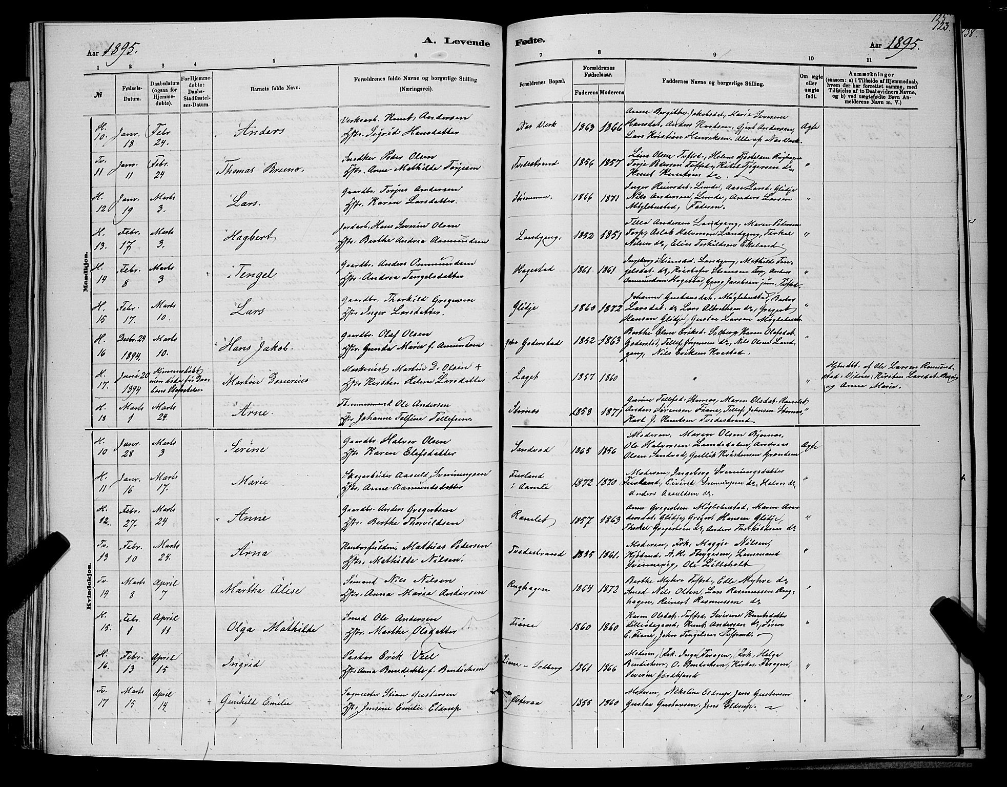 Holt sokneprestkontor, AV/SAK-1111-0021/F/Fb/L0010: Parish register (copy) no. B 10, 1883-1896, p. 123