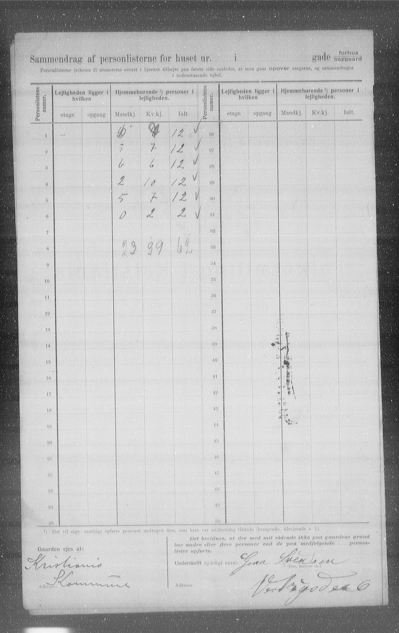 OBA, Municipal Census 1907 for Kristiania, 1907, p. 61993