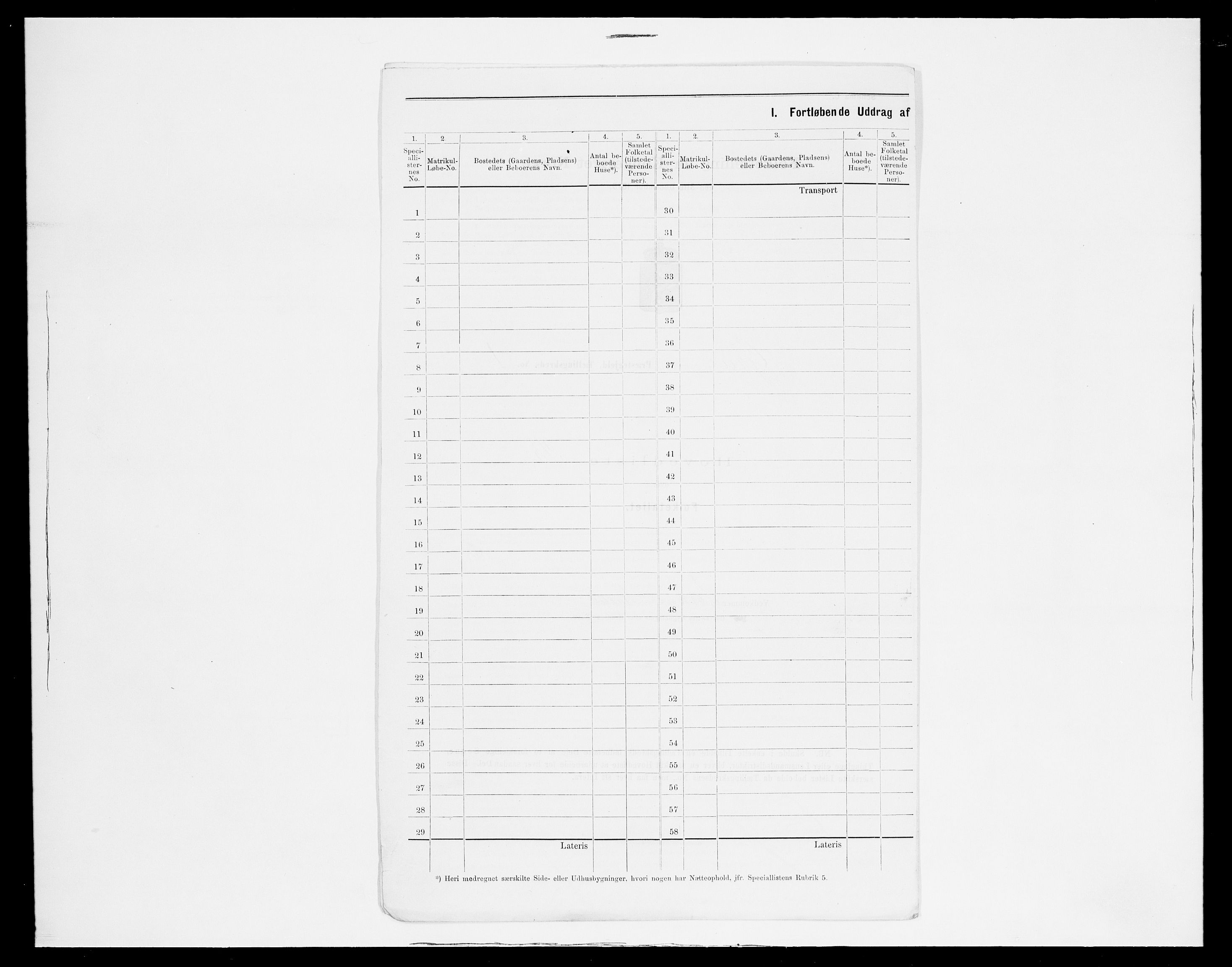 SAH, 1875 census for 0423P Grue, 1875, p. 26