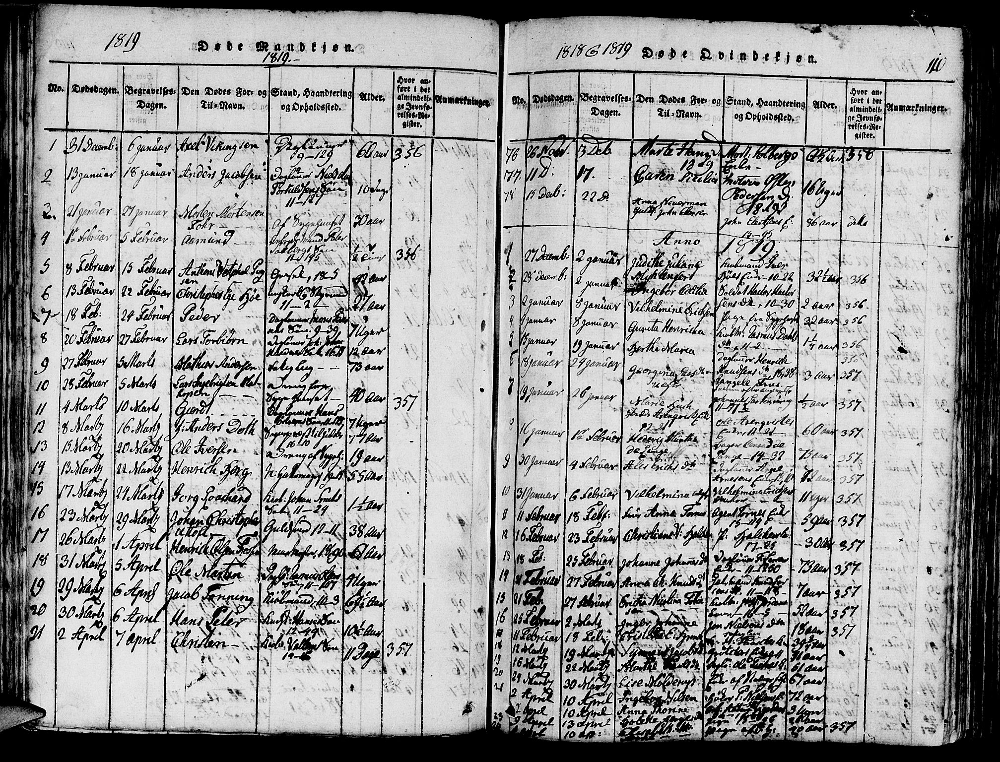 Domkirken sokneprestembete, AV/SAB-A-74801/H/Haa/L0010: Parish register (official) no. A 10, 1816-1821, p. 110