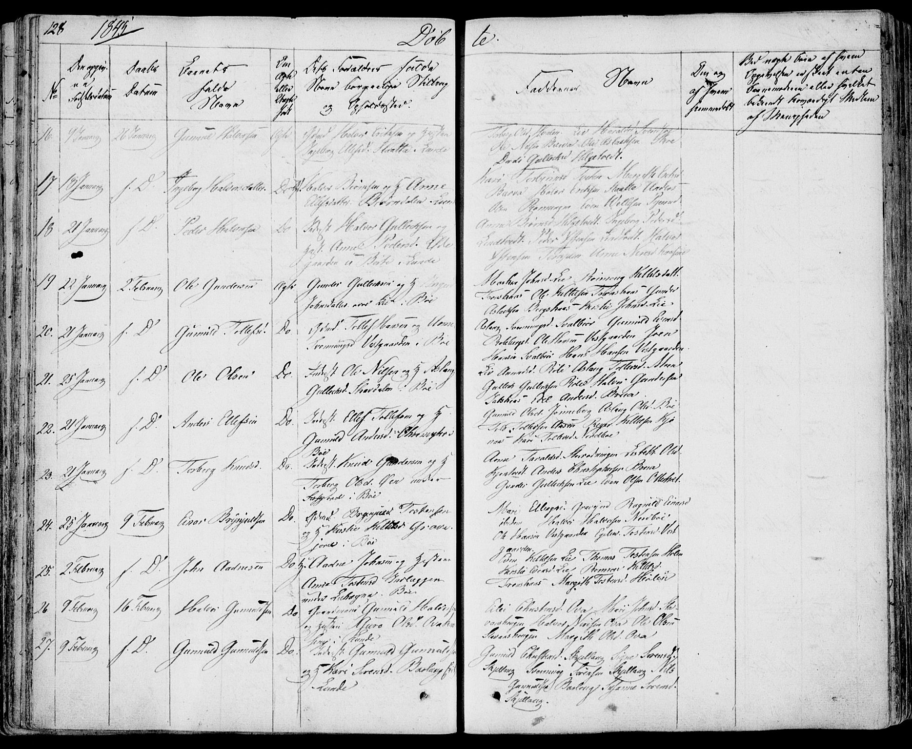 Bø kirkebøker, AV/SAKO-A-257/F/Fa/L0007: Parish register (official) no. 7, 1831-1848, p. 128