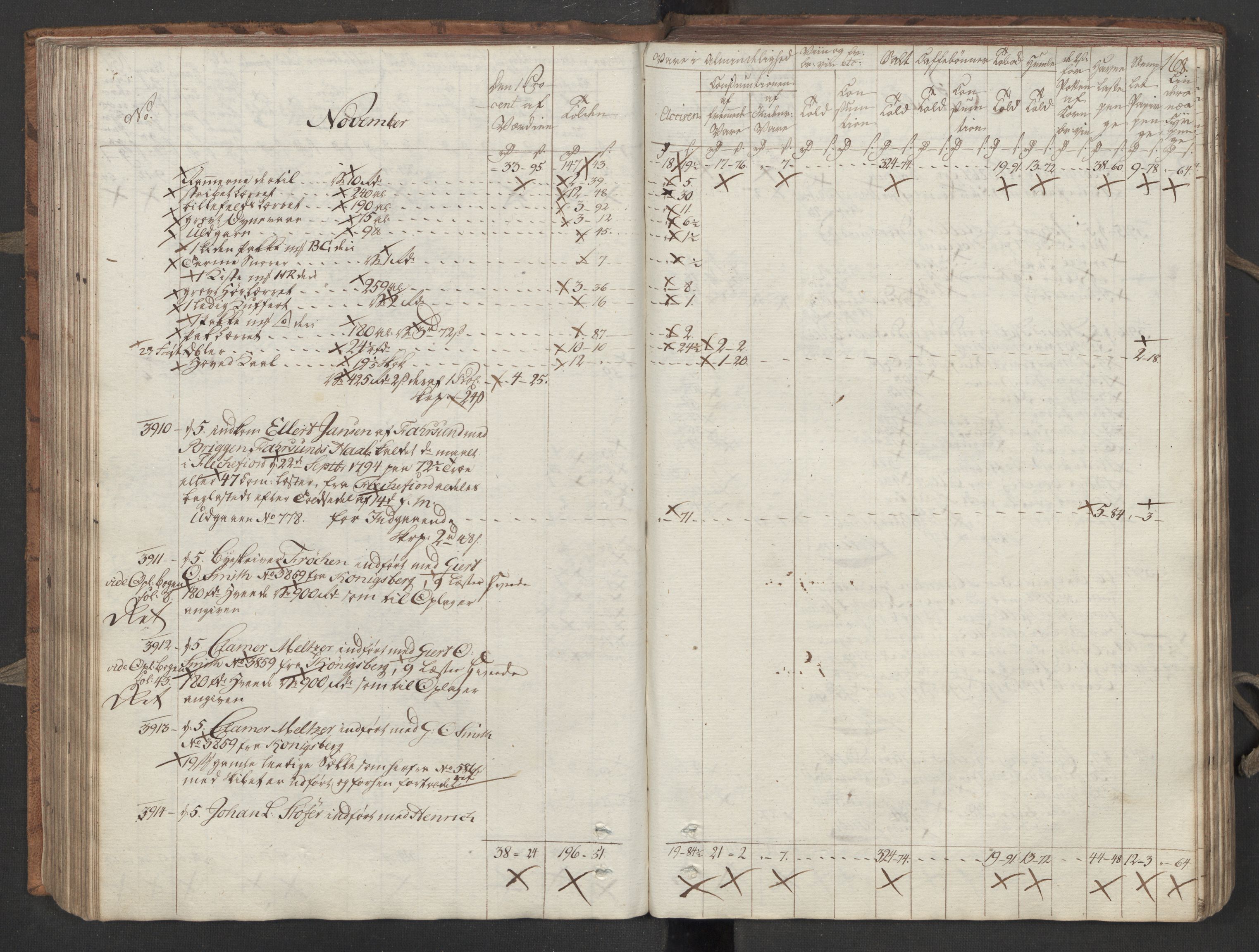 Generaltollkammeret, tollregnskaper, AV/RA-EA-5490/R26/L0276/0001: Tollregnskaper Bergen A / Inngående tollbok III, 1794, p. 167b-168a