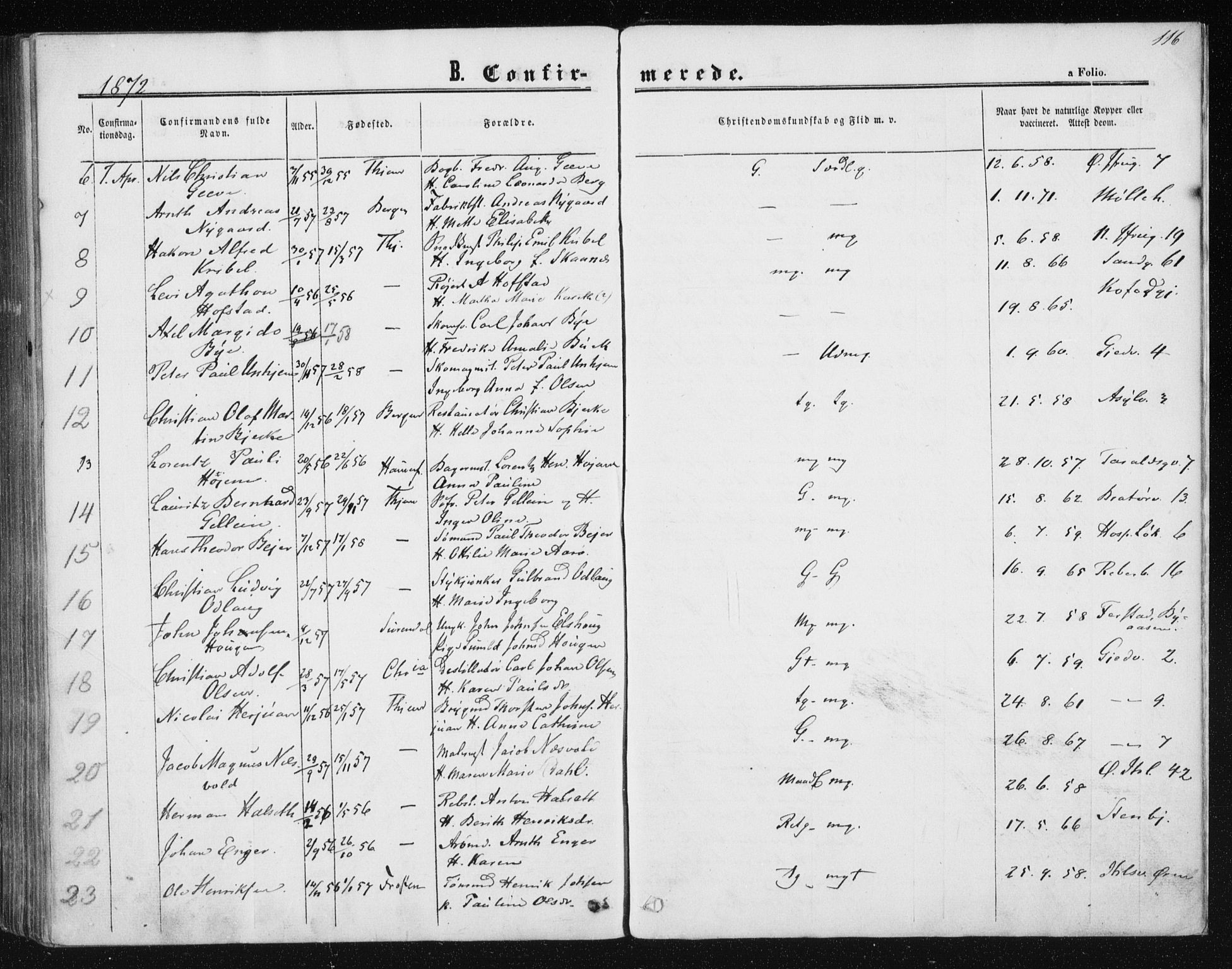 Ministerialprotokoller, klokkerbøker og fødselsregistre - Sør-Trøndelag, SAT/A-1456/602/L0114: Parish register (official) no. 602A12, 1856-1872, p. 116