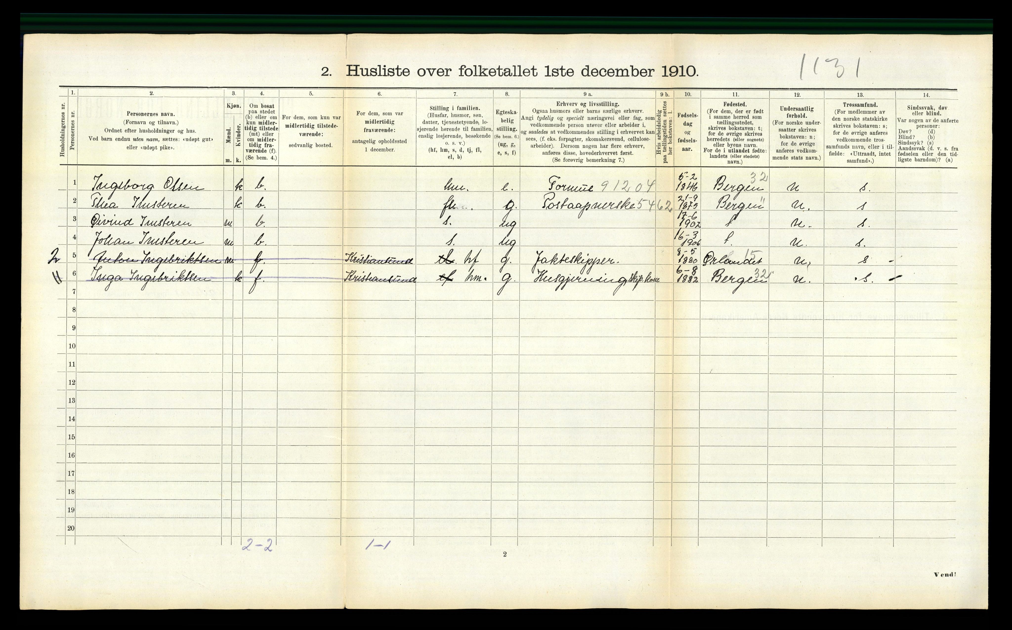 RA, 1910 census for Agdenes, 1910, p. 408