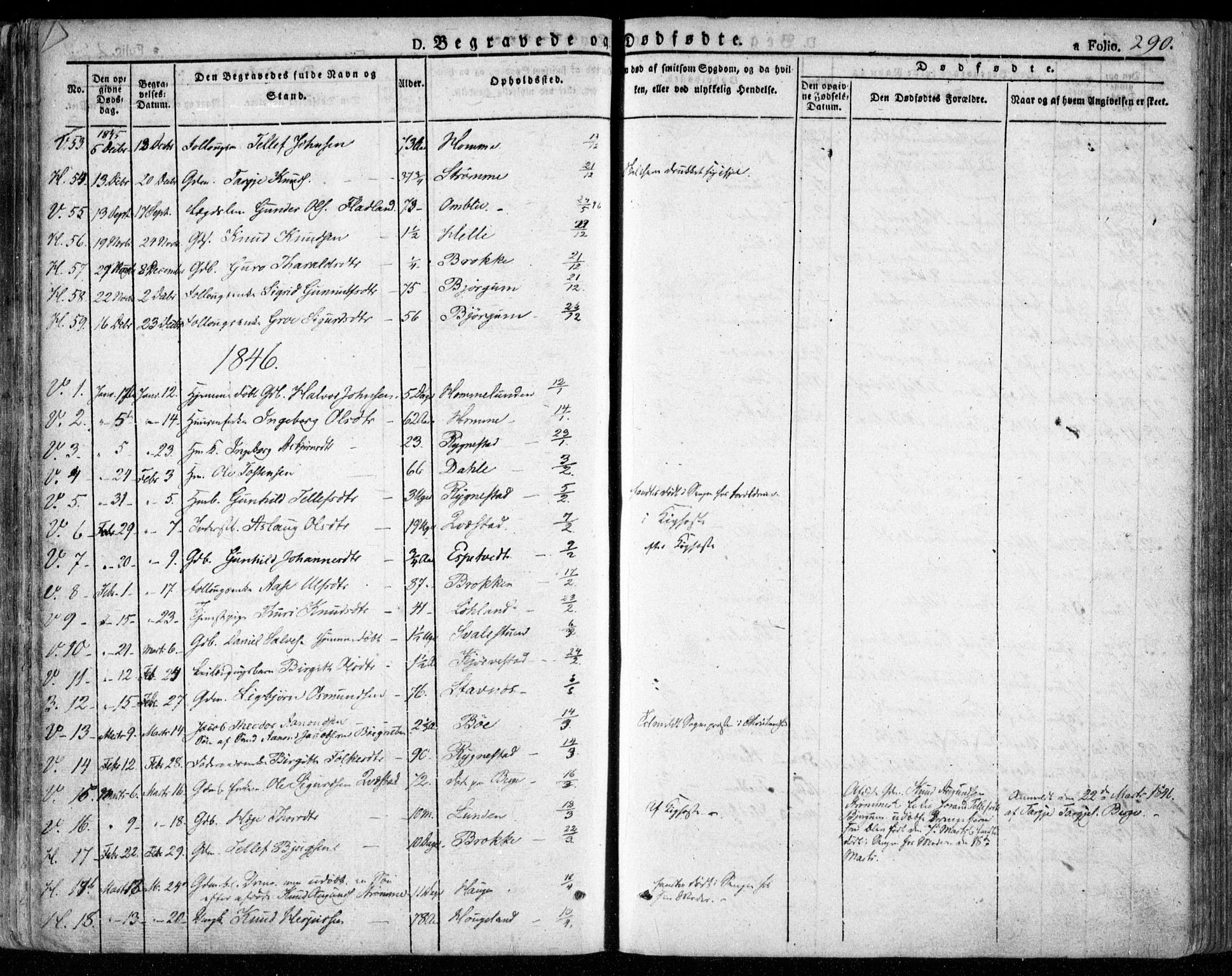 Valle sokneprestkontor, SAK/1111-0044/F/Fa/Fac/L0006: Parish register (official) no. A 6, 1831-1853, p. 290