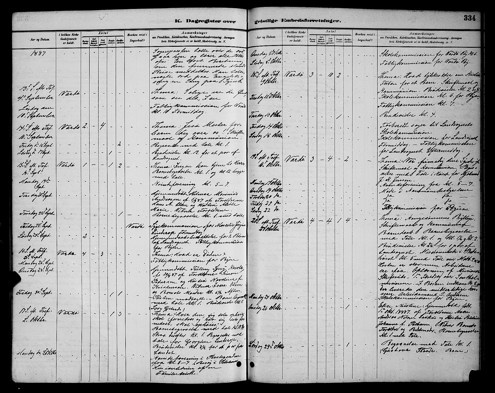 Vardø sokneprestkontor, AV/SATØ-S-1332/H/Hb/L0005klokker: Parish register (copy) no. 5, 1887-1892, p. 334