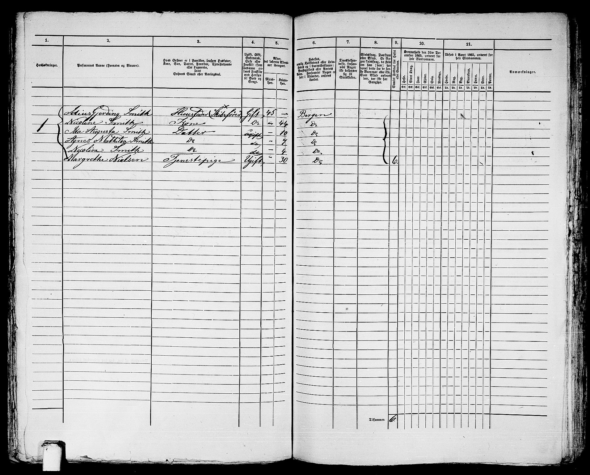 RA, 1865 census for Bergen, 1865, p. 874