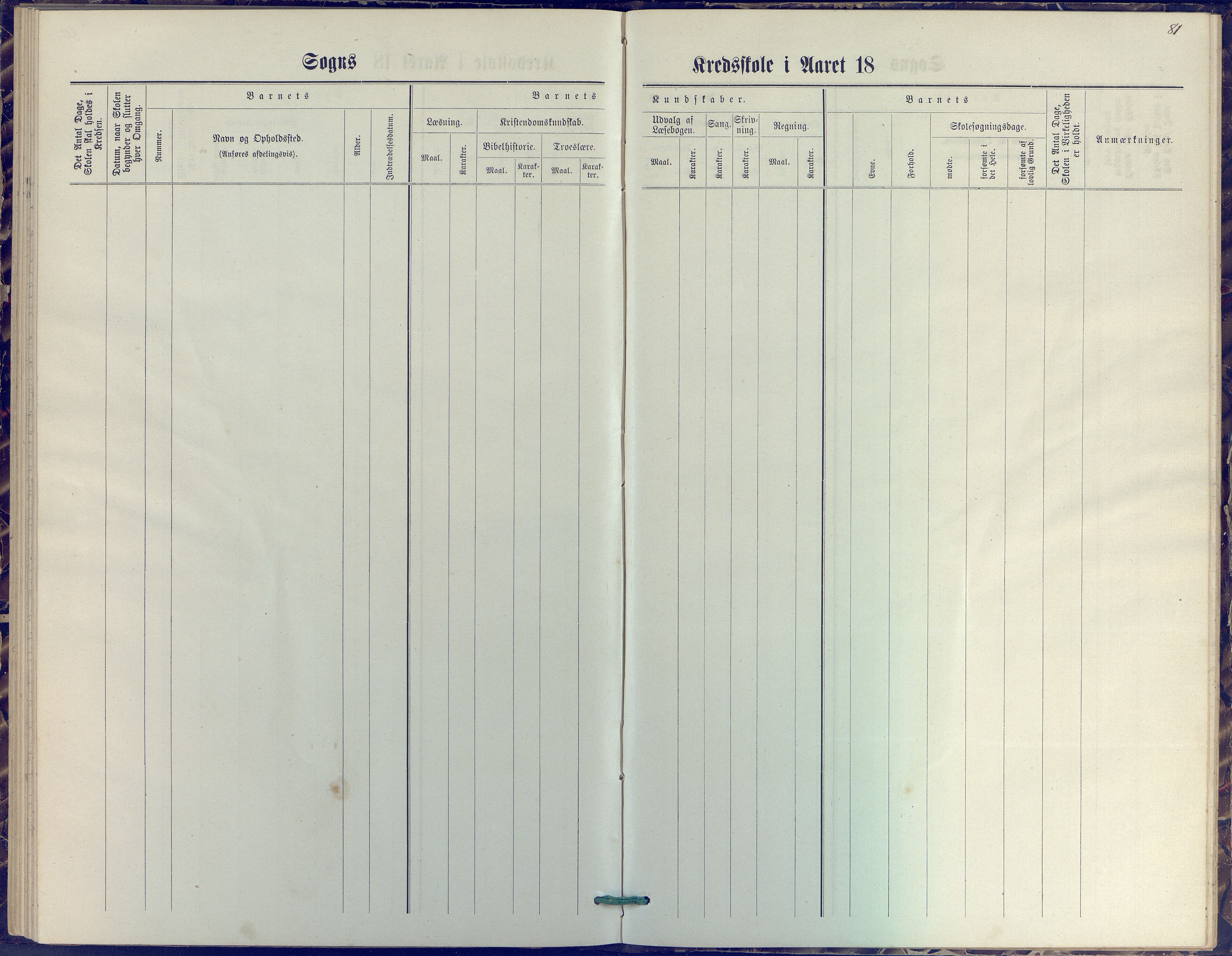 Øyestad kommune frem til 1979, AAKS/KA0920-PK/06/06J/L0001: Skoleprotokoll, 1872-1892, p. 81