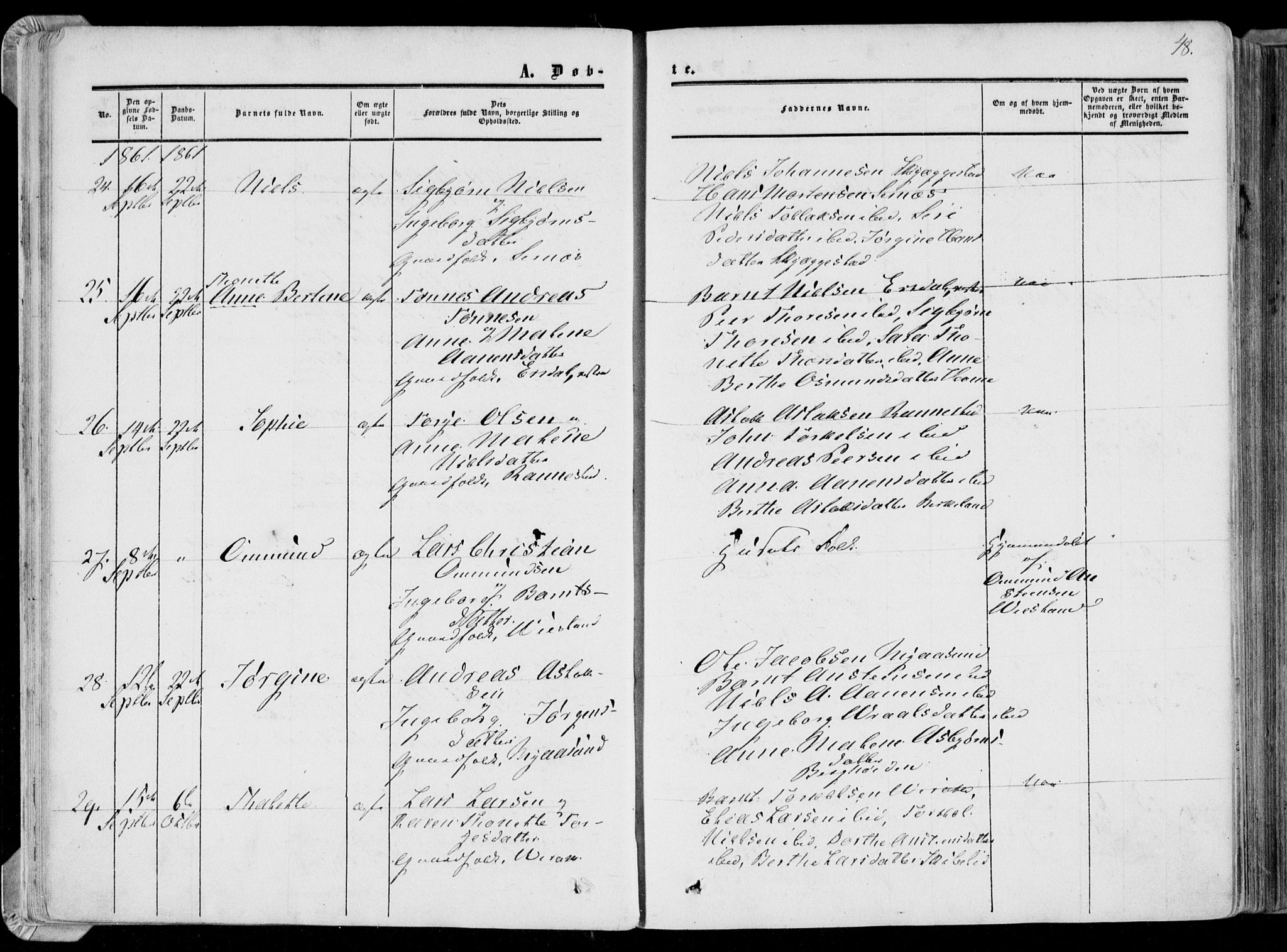 Bakke sokneprestkontor, AV/SAK-1111-0002/F/Fa/Faa/L0006: Parish register (official) no. A 6, 1855-1877, p. 48