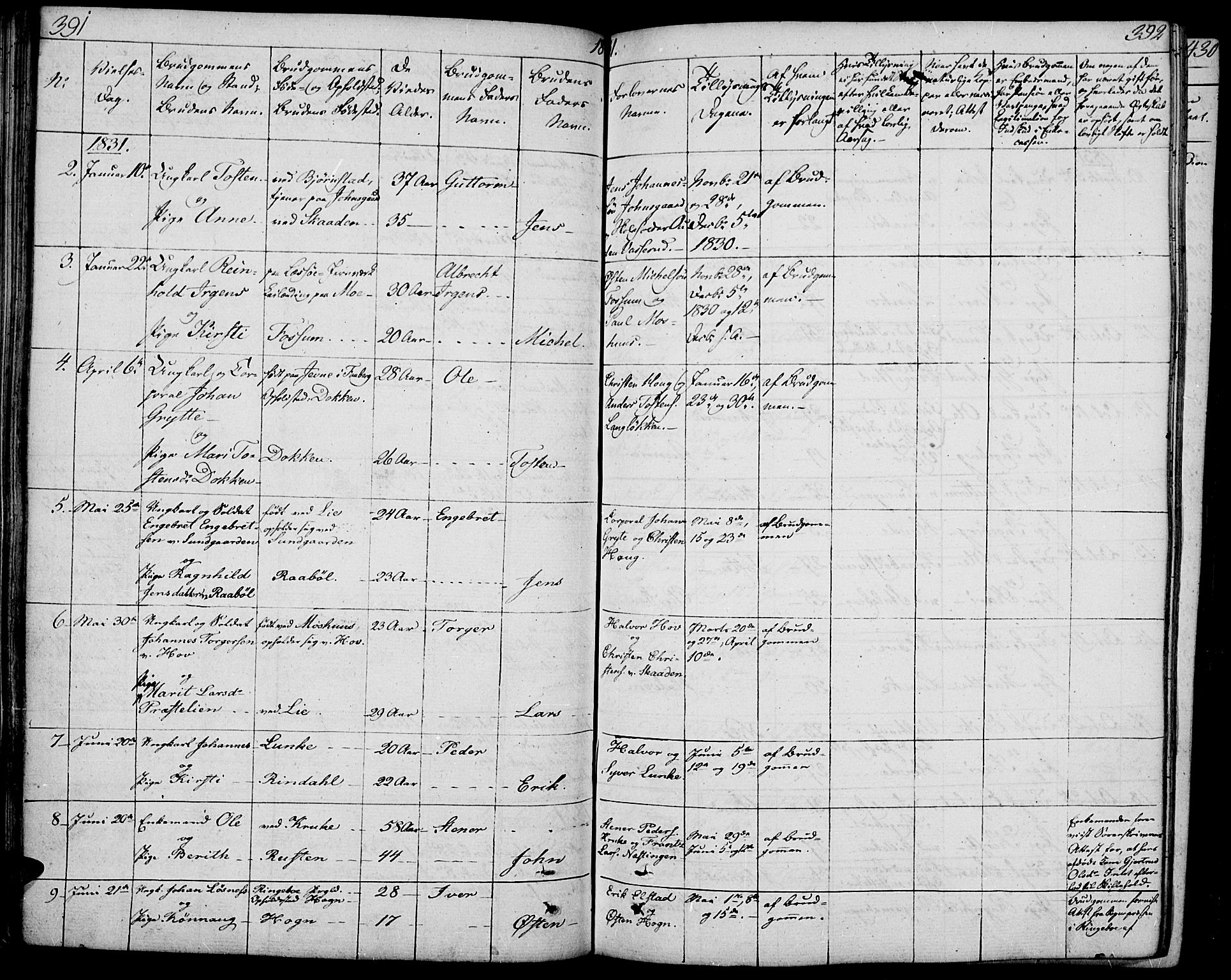 Øyer prestekontor, SAH/PREST-084/H/Ha/Haa/L0004: Parish register (official) no. 4, 1824-1841, p. 391-392