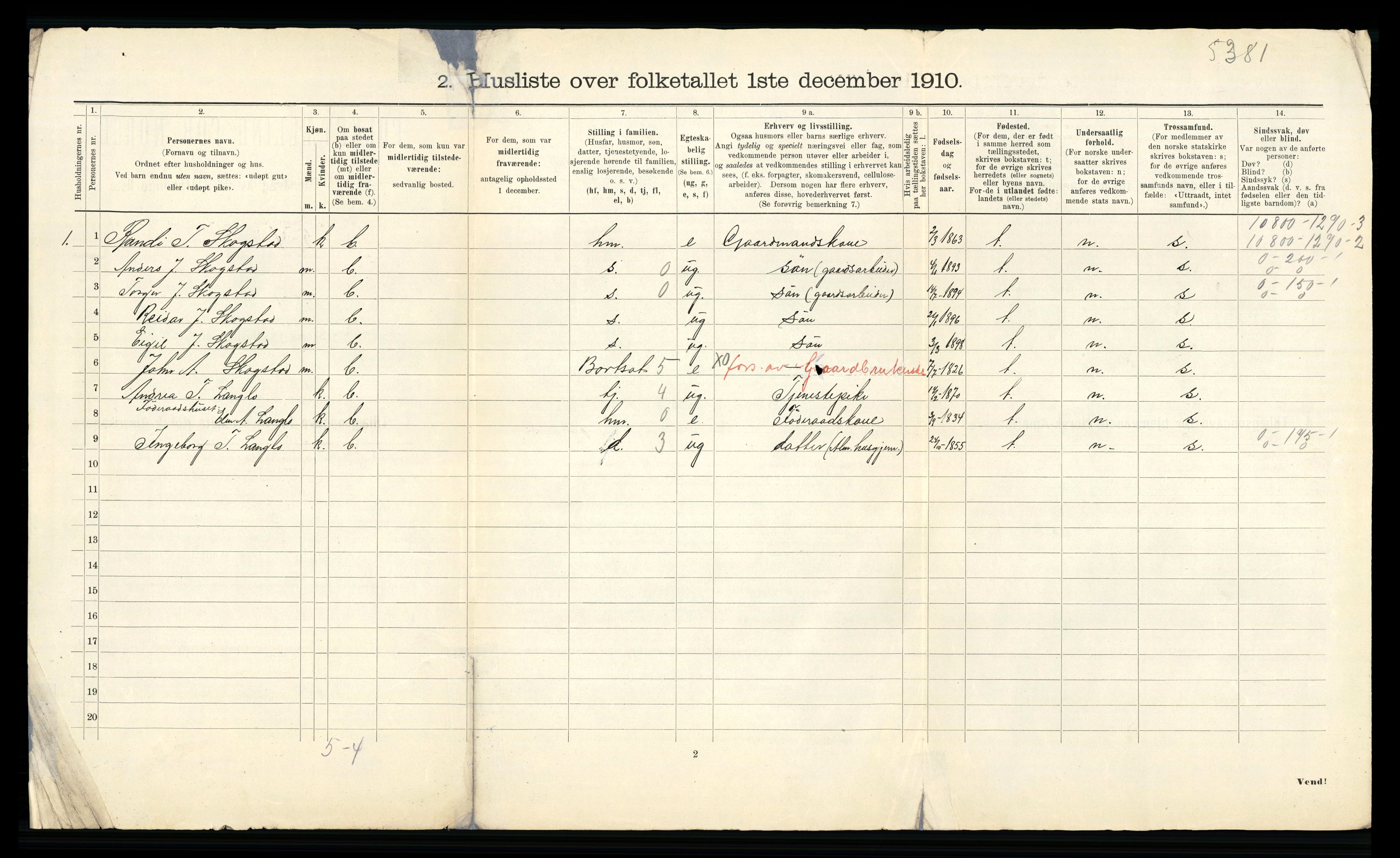 RA, 1910 census for Byneset, 1910, p. 34