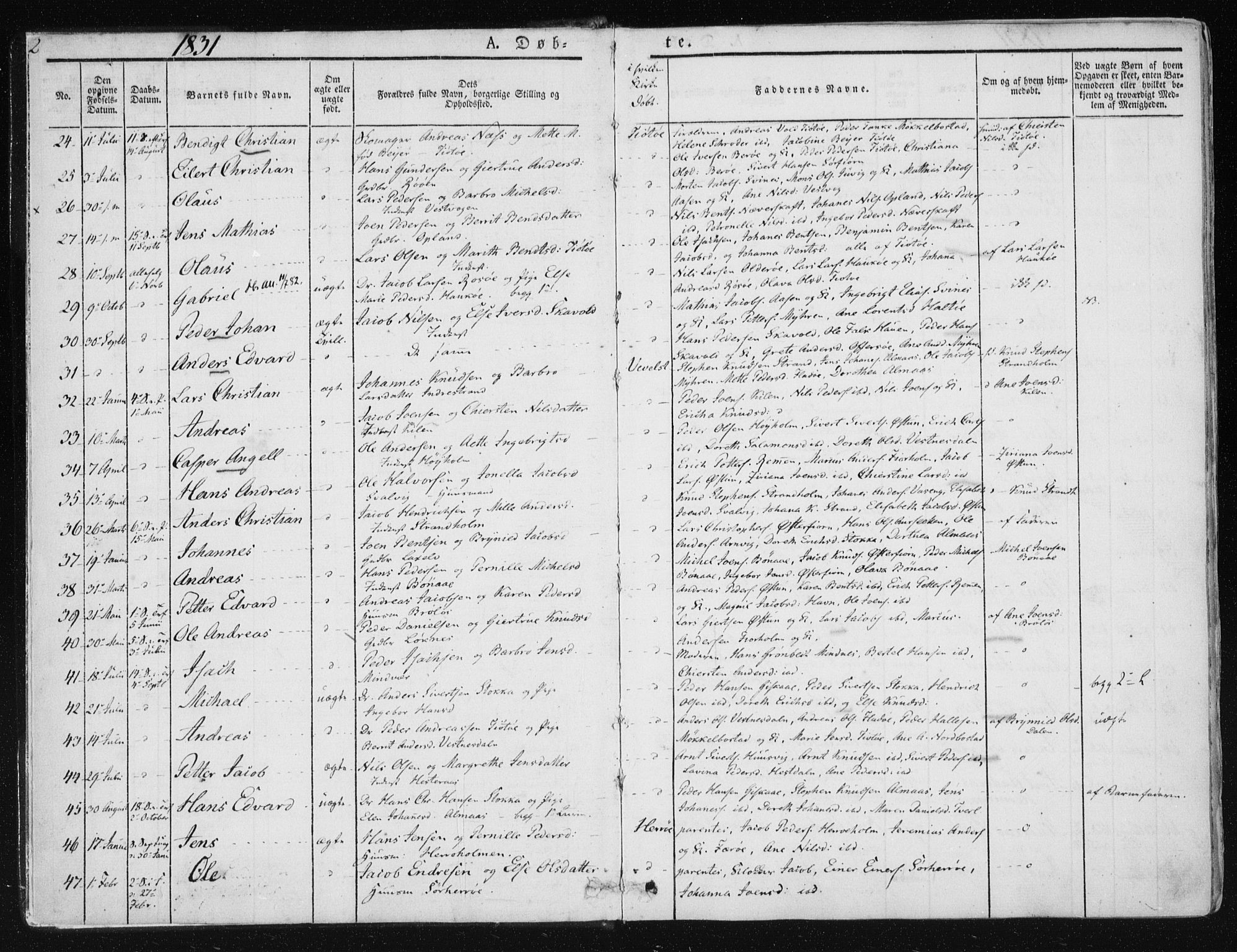 Ministerialprotokoller, klokkerbøker og fødselsregistre - Nordland, AV/SAT-A-1459/830/L0446: Parish register (official) no. 830A10, 1831-1865, p. 2