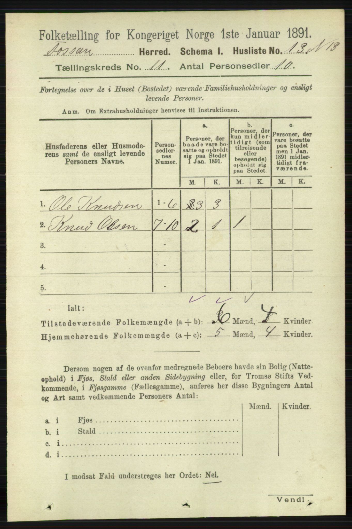 RA, 1891 census for 1129 Forsand, 1891, p. 1787