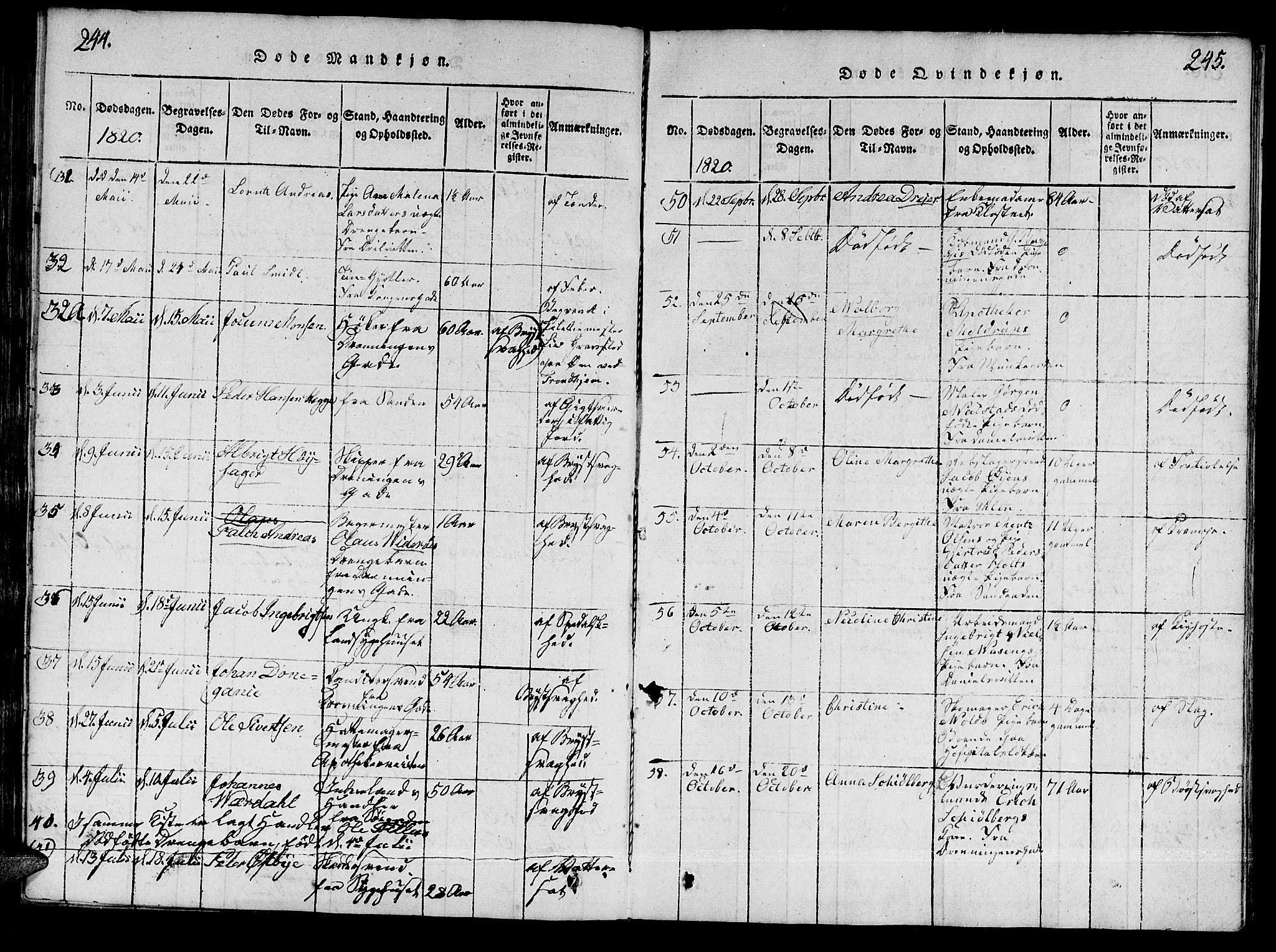 Ministerialprotokoller, klokkerbøker og fødselsregistre - Sør-Trøndelag, AV/SAT-A-1456/601/L0043: Parish register (official) no. 601A11, 1815-1821, p. 244-245