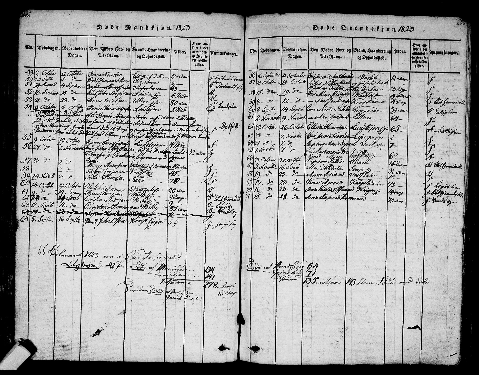 Eiker kirkebøker, AV/SAKO-A-4/G/Ga/L0001: Parish register (copy) no. I 1, 1814-1832, p. 232-233