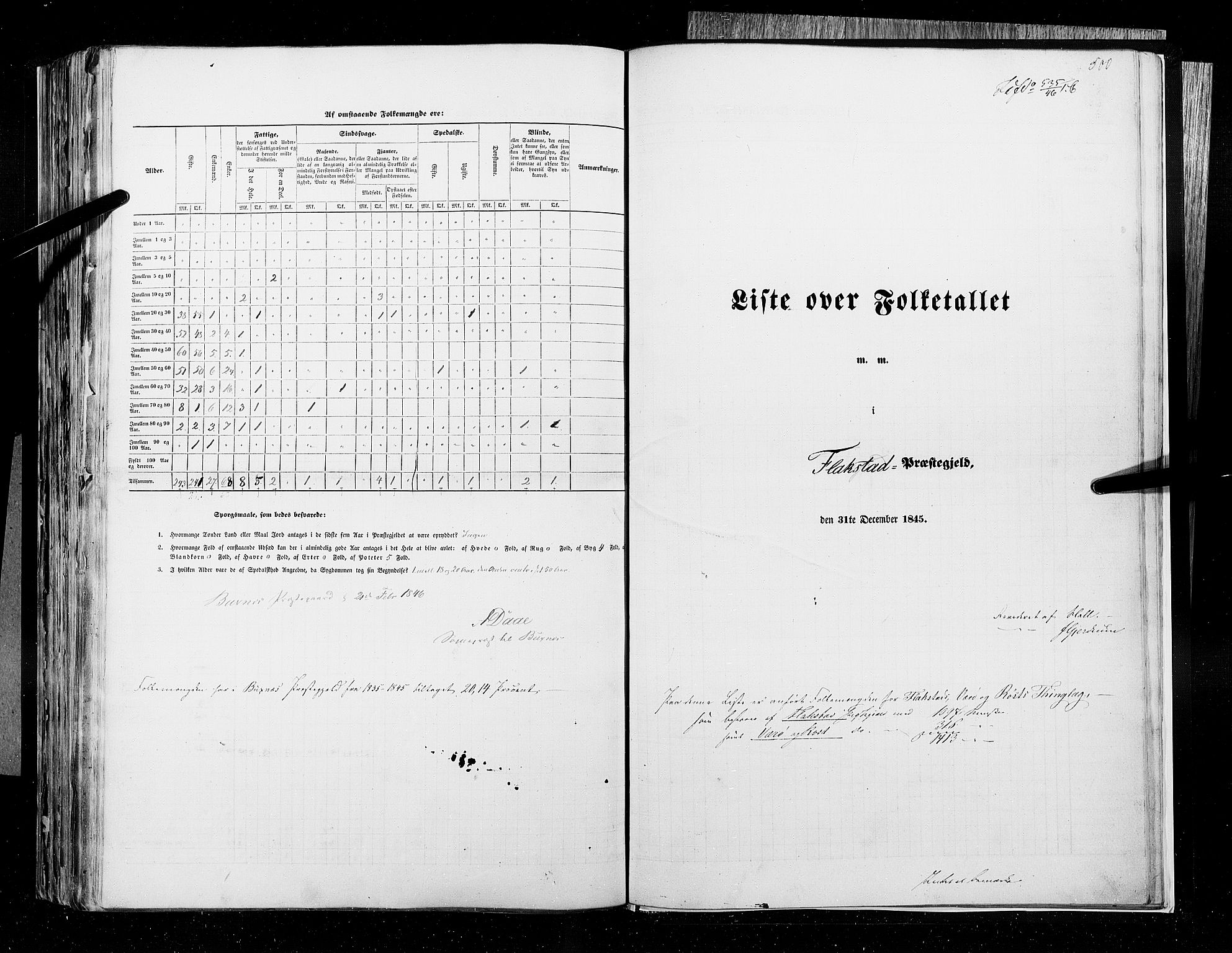 RA, Census 1845, vol. 9B: Nordland amt, 1845, p. 500